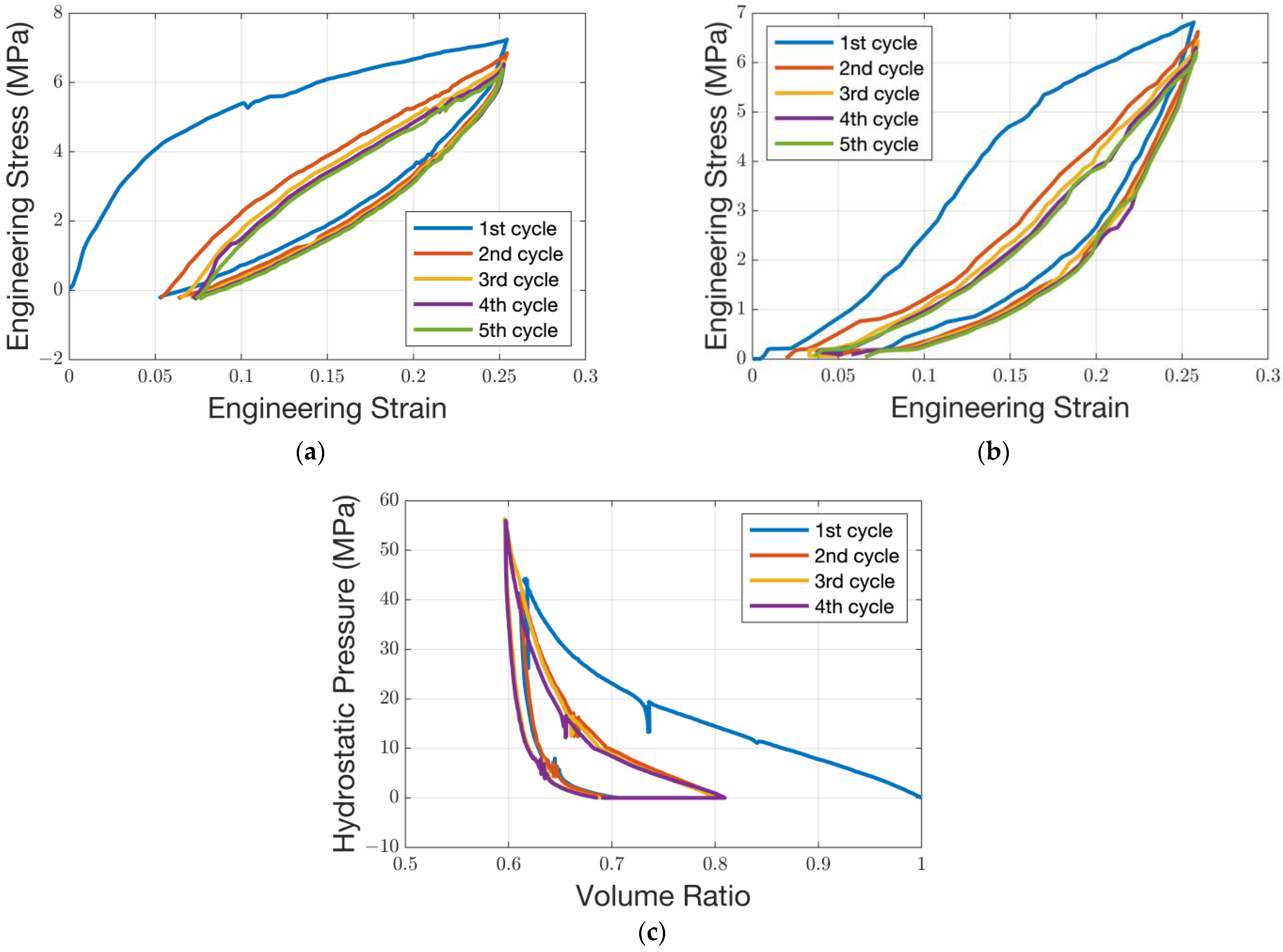 Micromachines 14 01683 g016