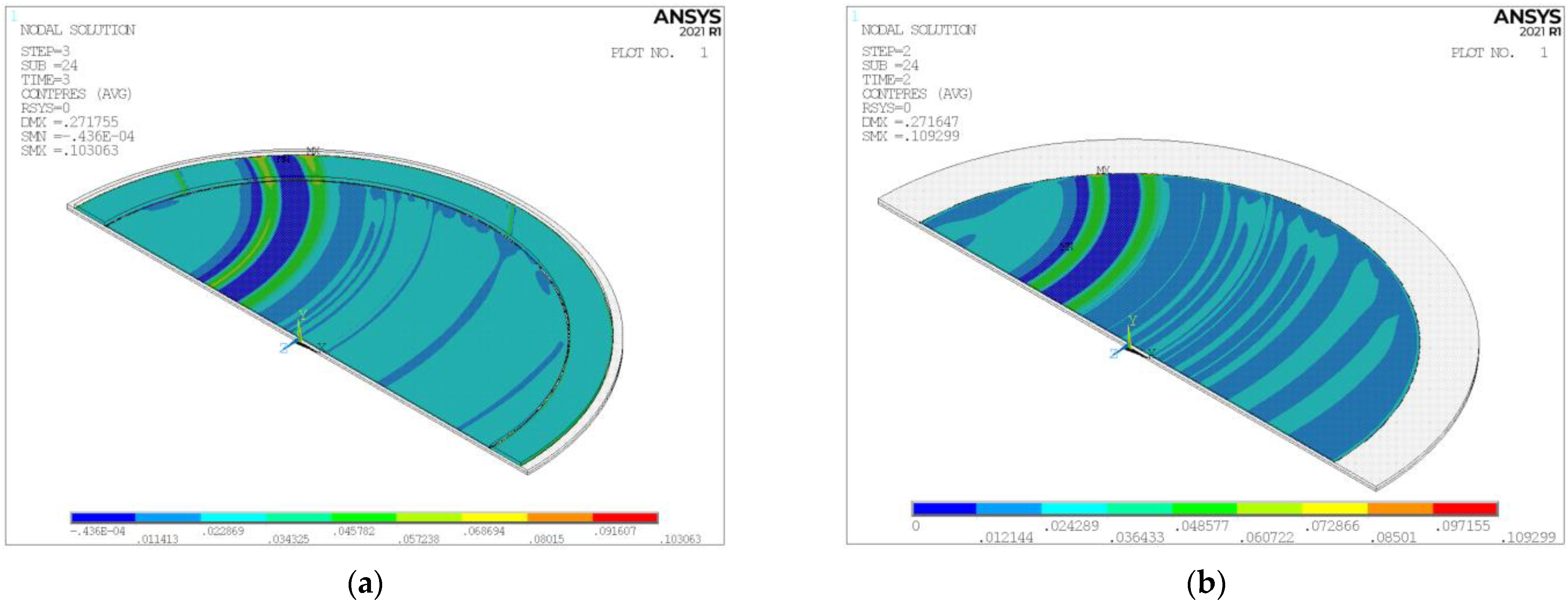Micromachines 14 01683 g017