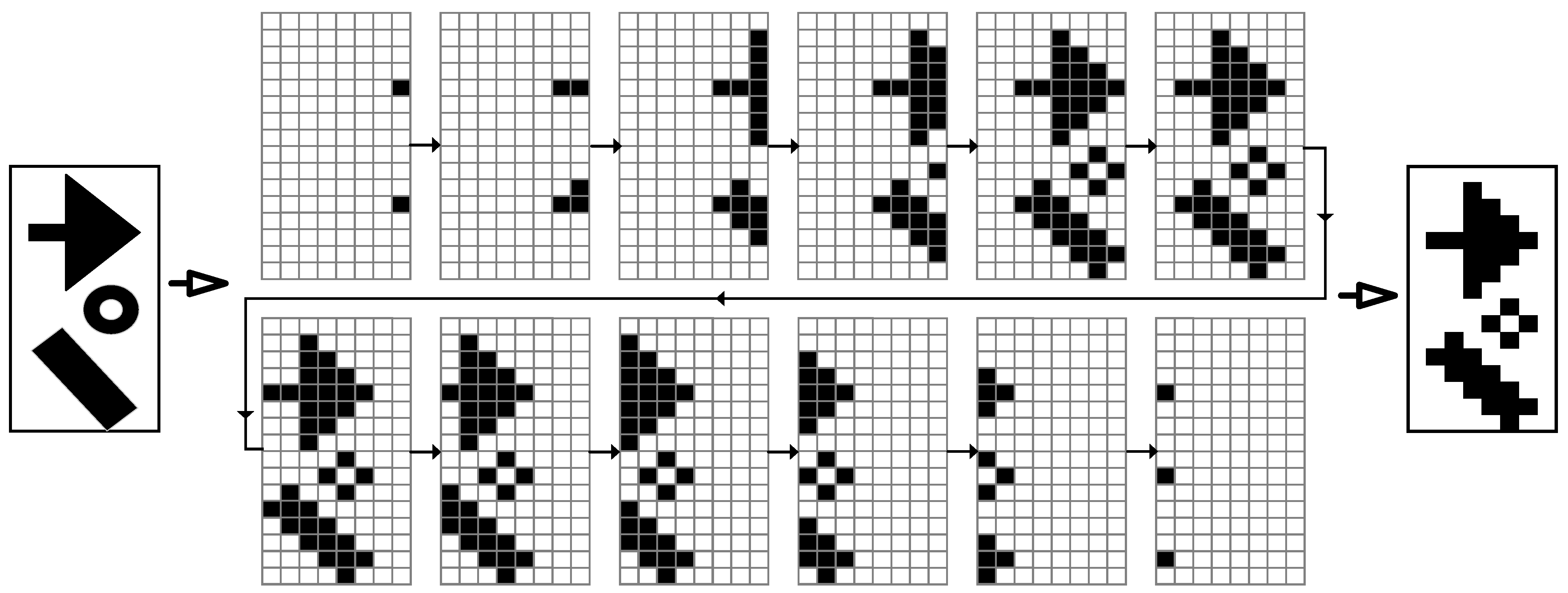 Micromachines 14 01700 g002