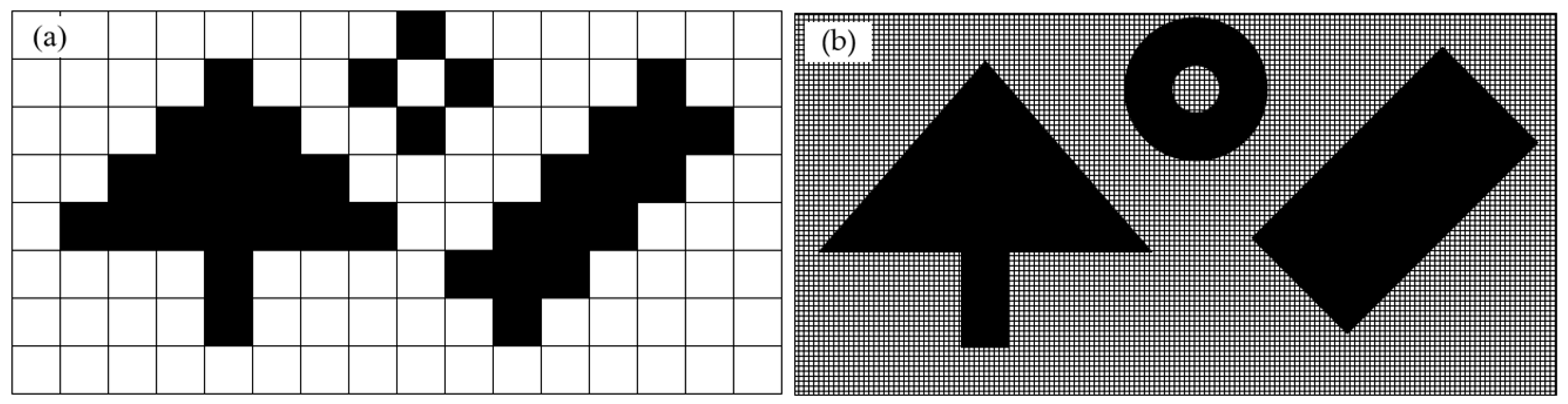 Micromachines 14 01700 g003