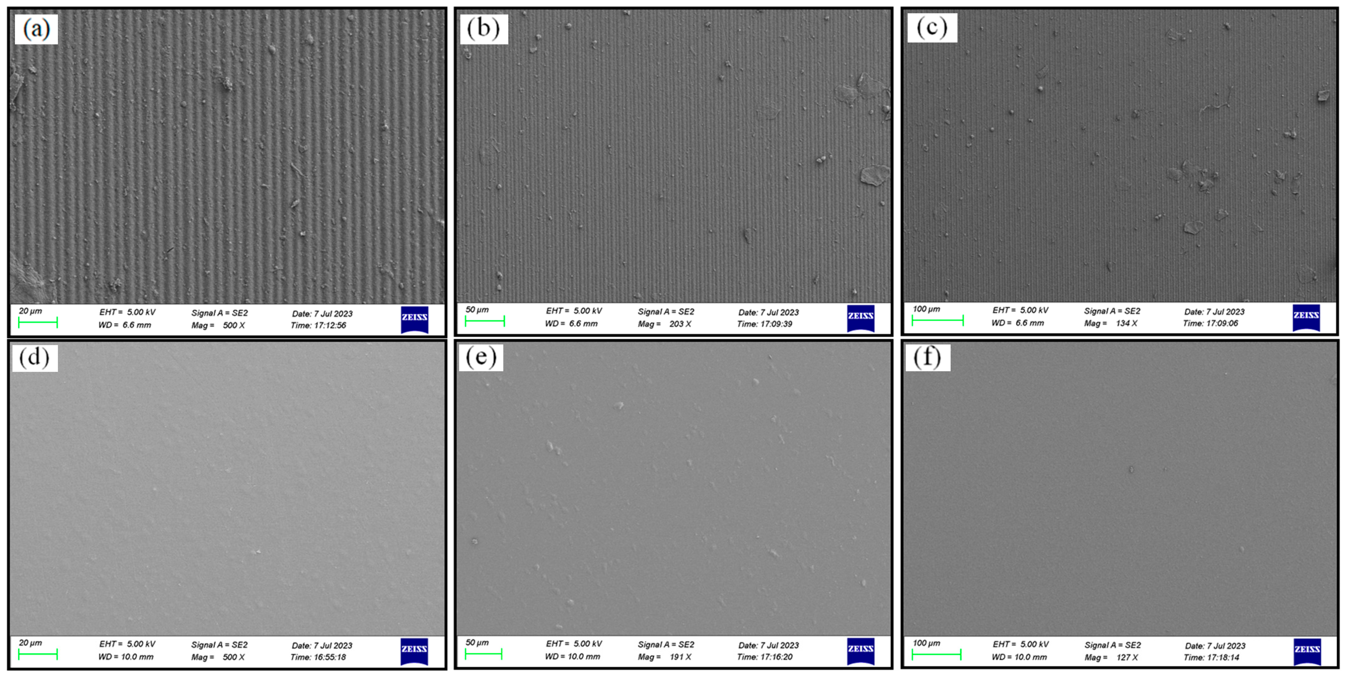 Micromachines 14 01700 g005