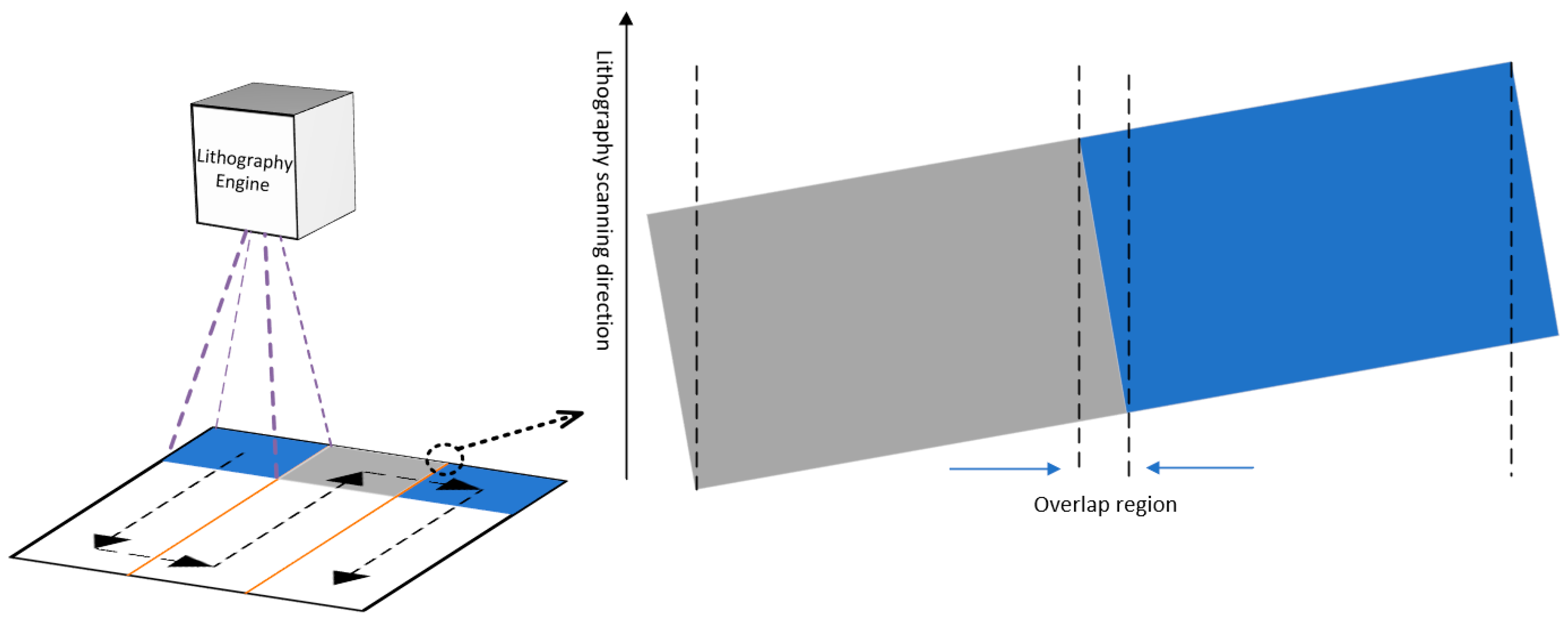 Micromachines 14 01700 g006
