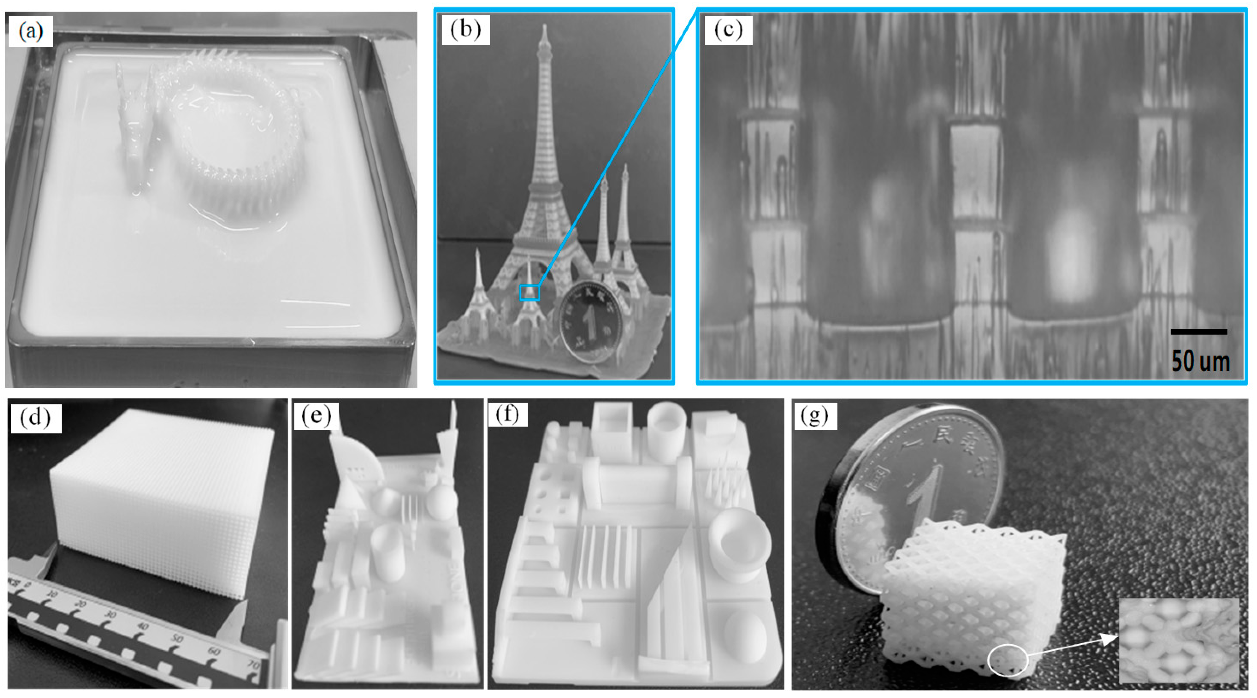 Micromachines 14 01700 g007