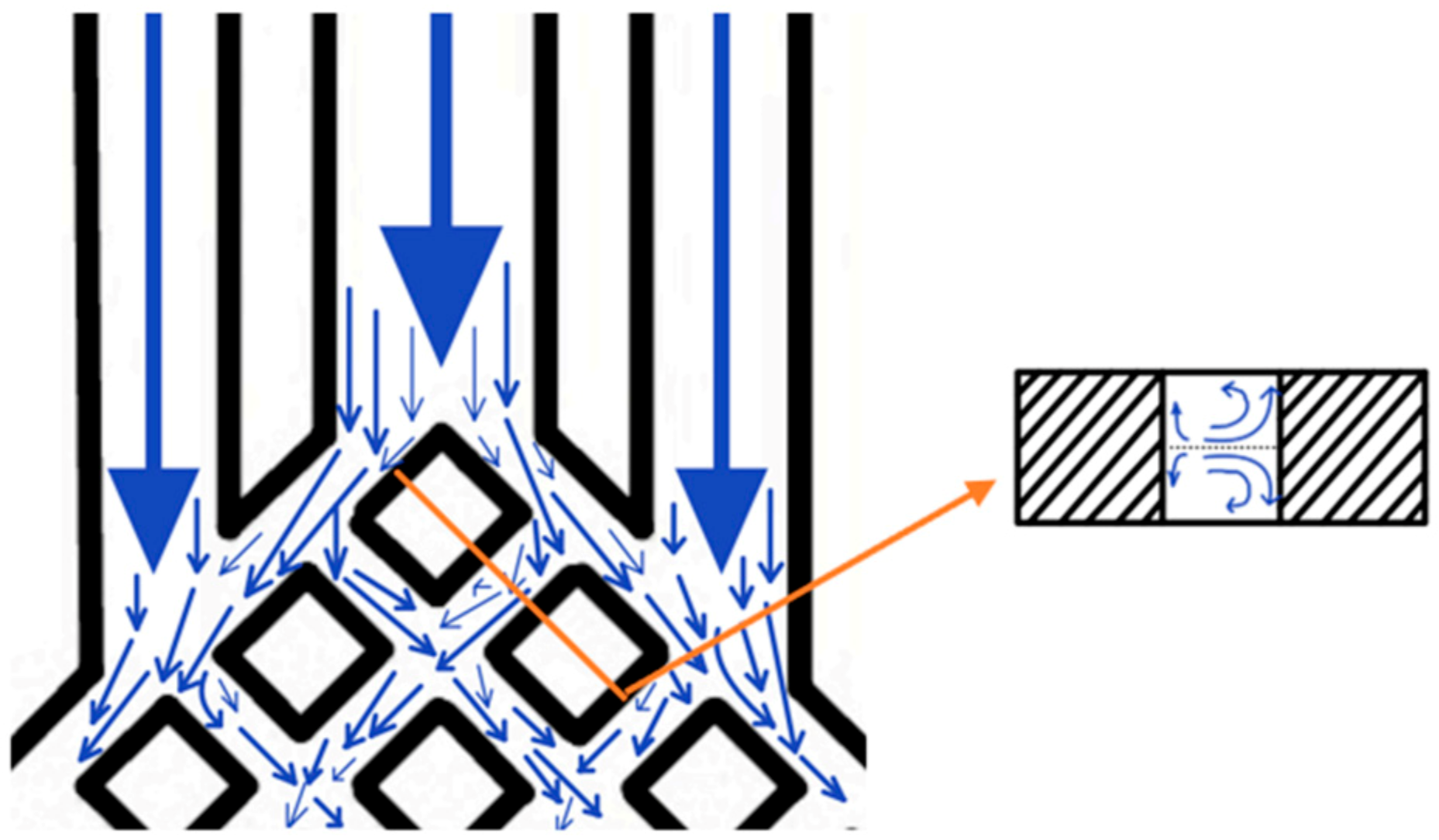 Micromachines 14 01705 g002