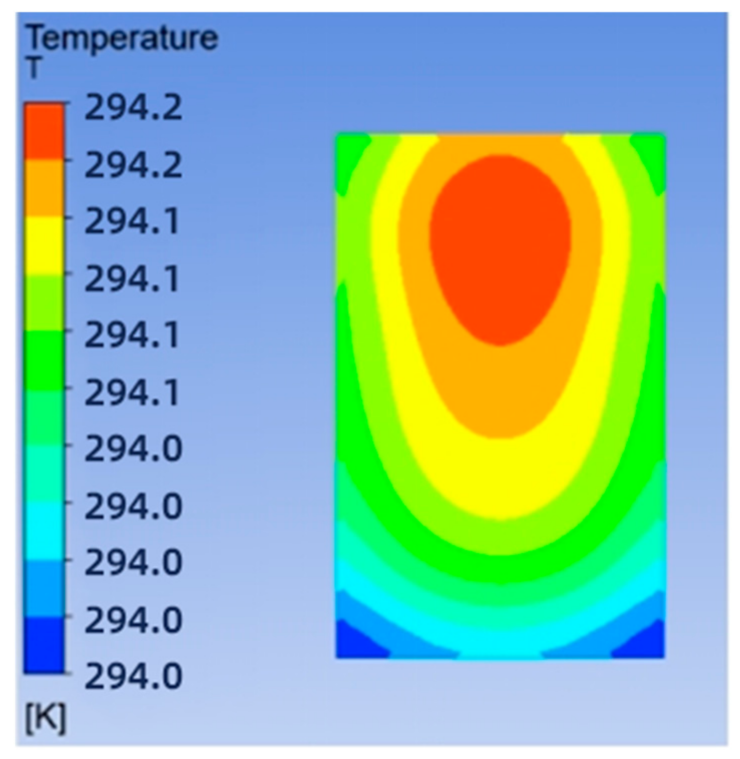 Micromachines 14 01705 g004
