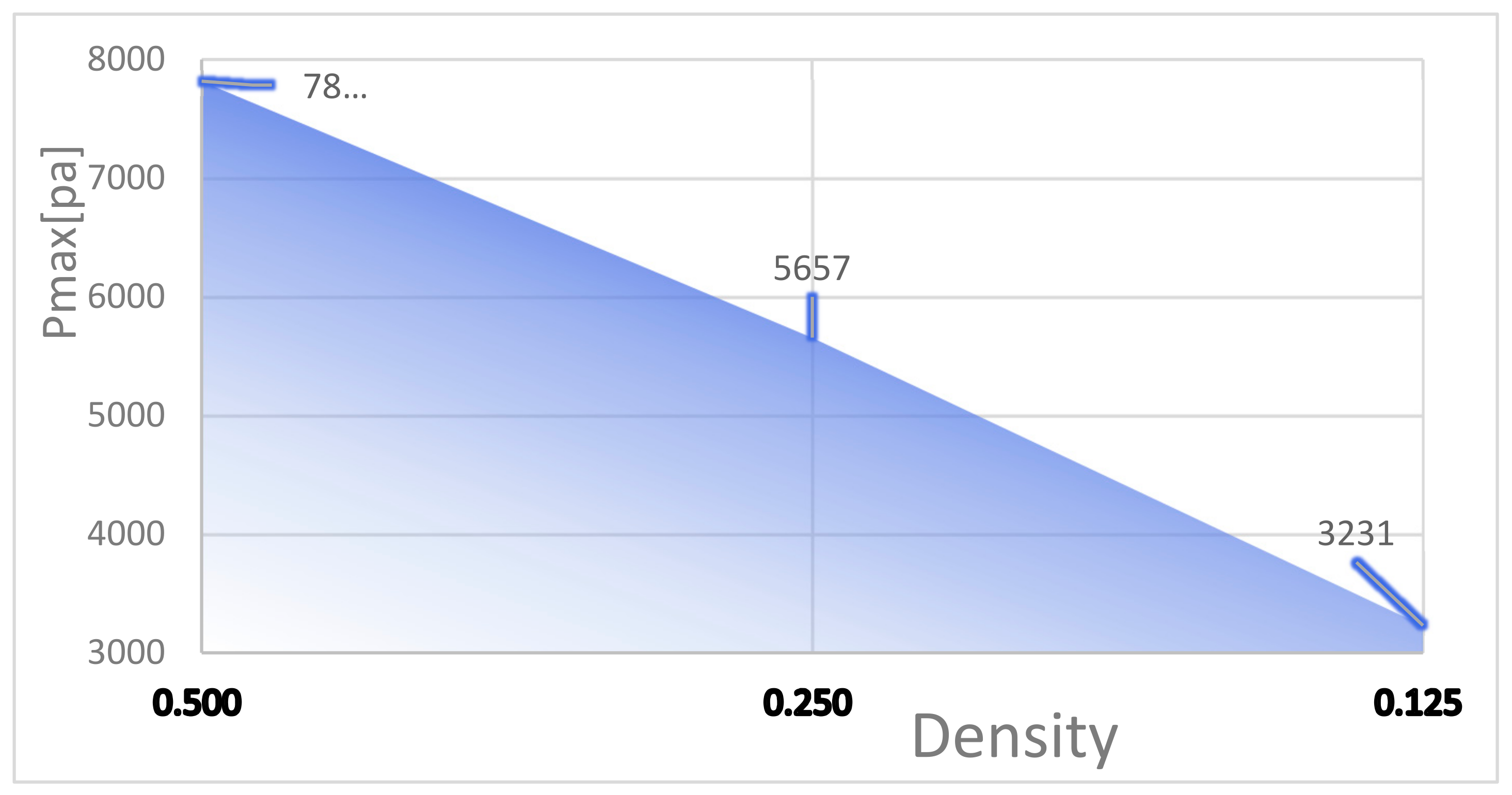 Micromachines 14 01705 g010
