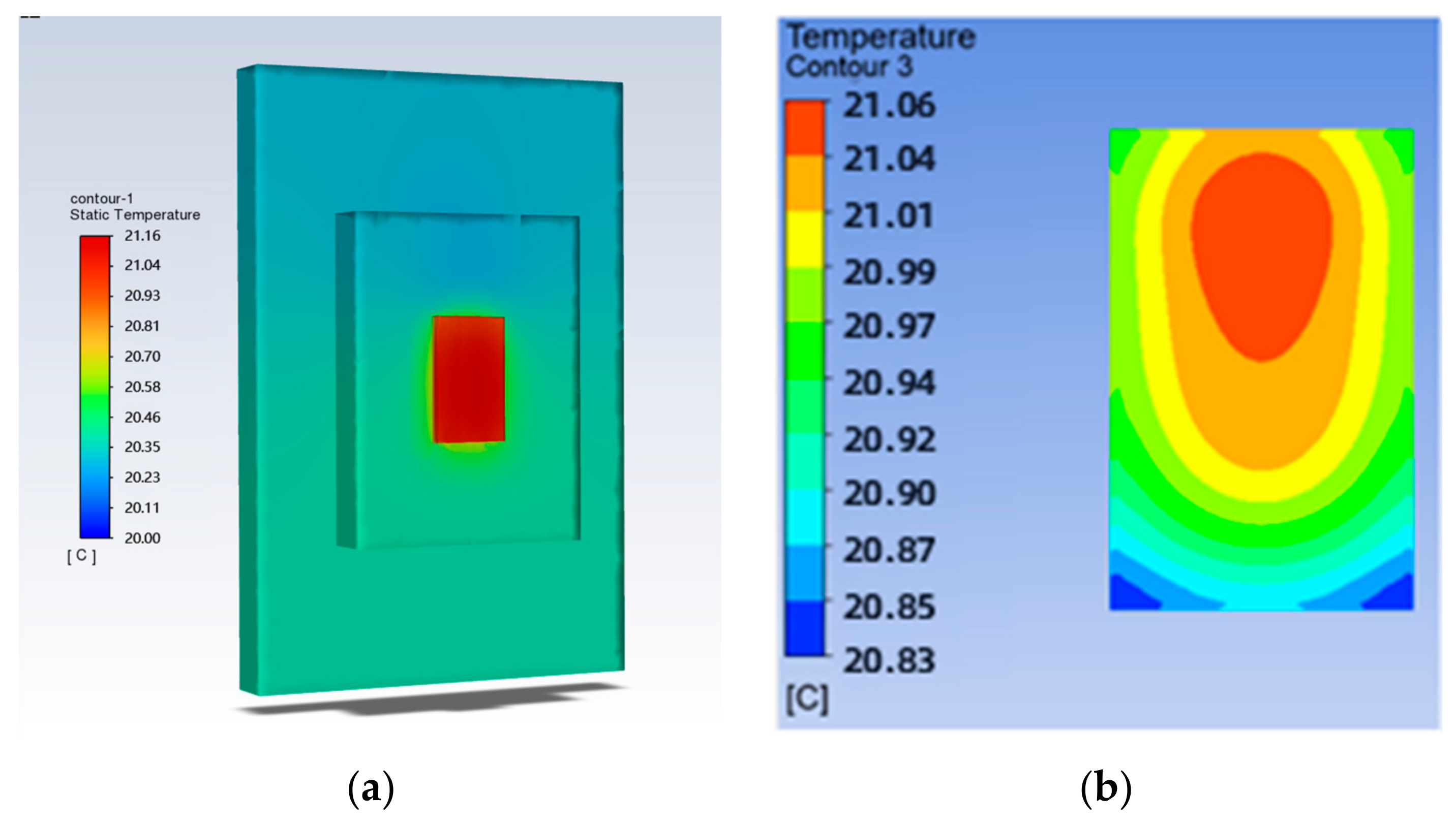 Micromachines 14 01705 g013a