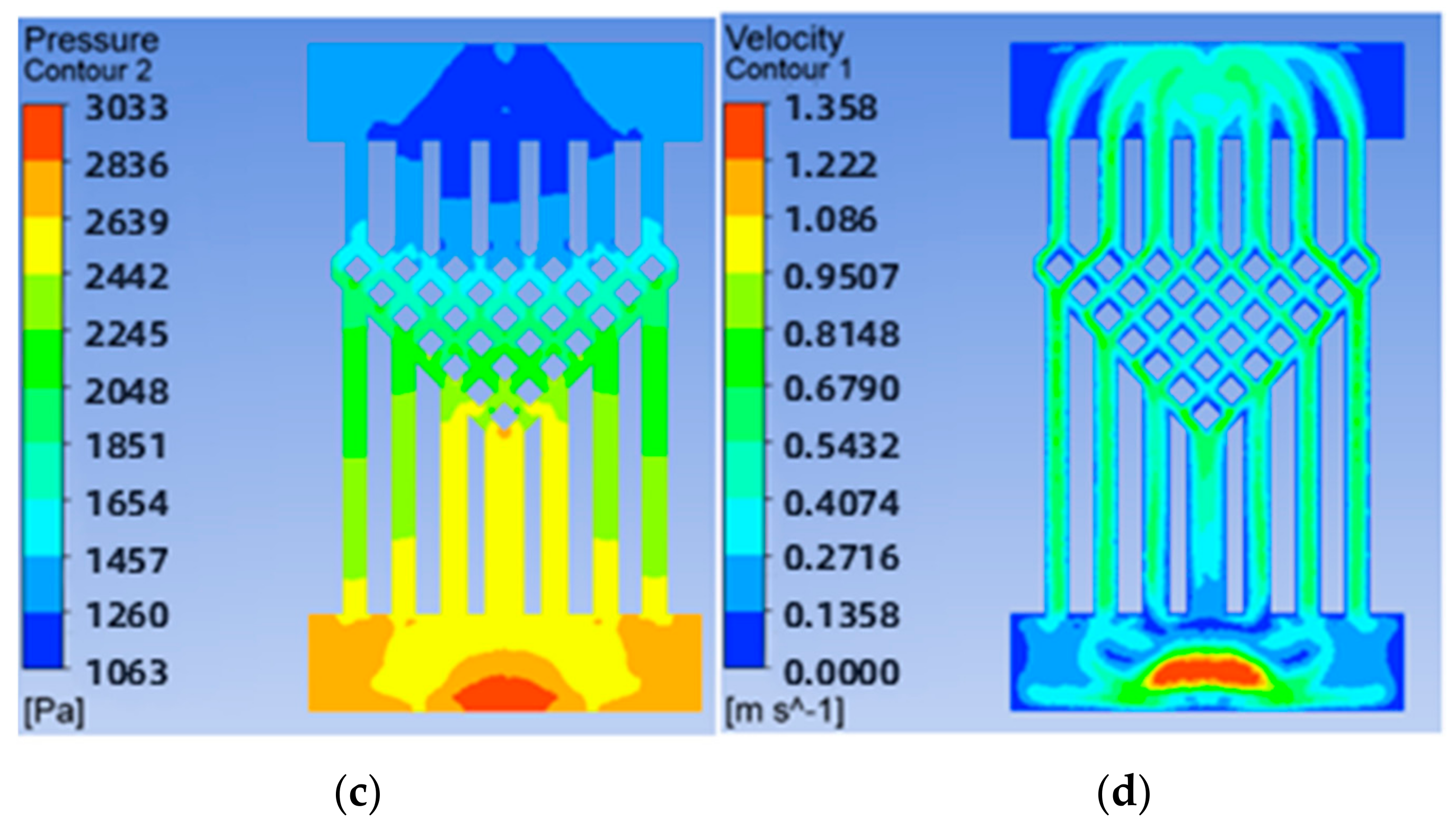 Micromachines 14 01705 g013b