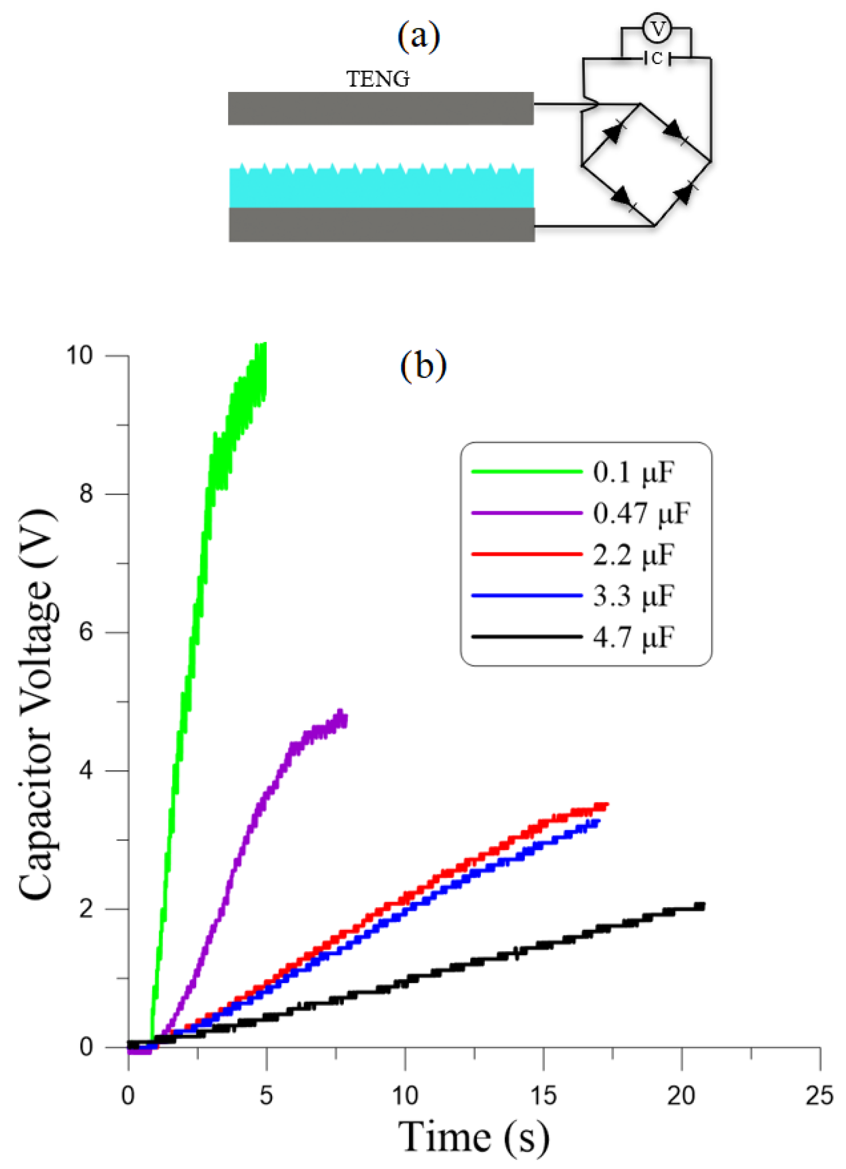 Micromachines 14 01707 g007
