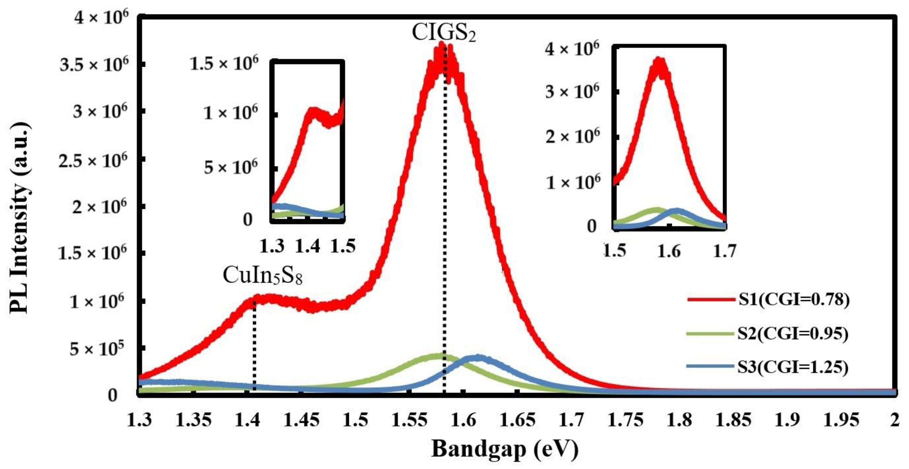 Micromachines 14 01709 g004