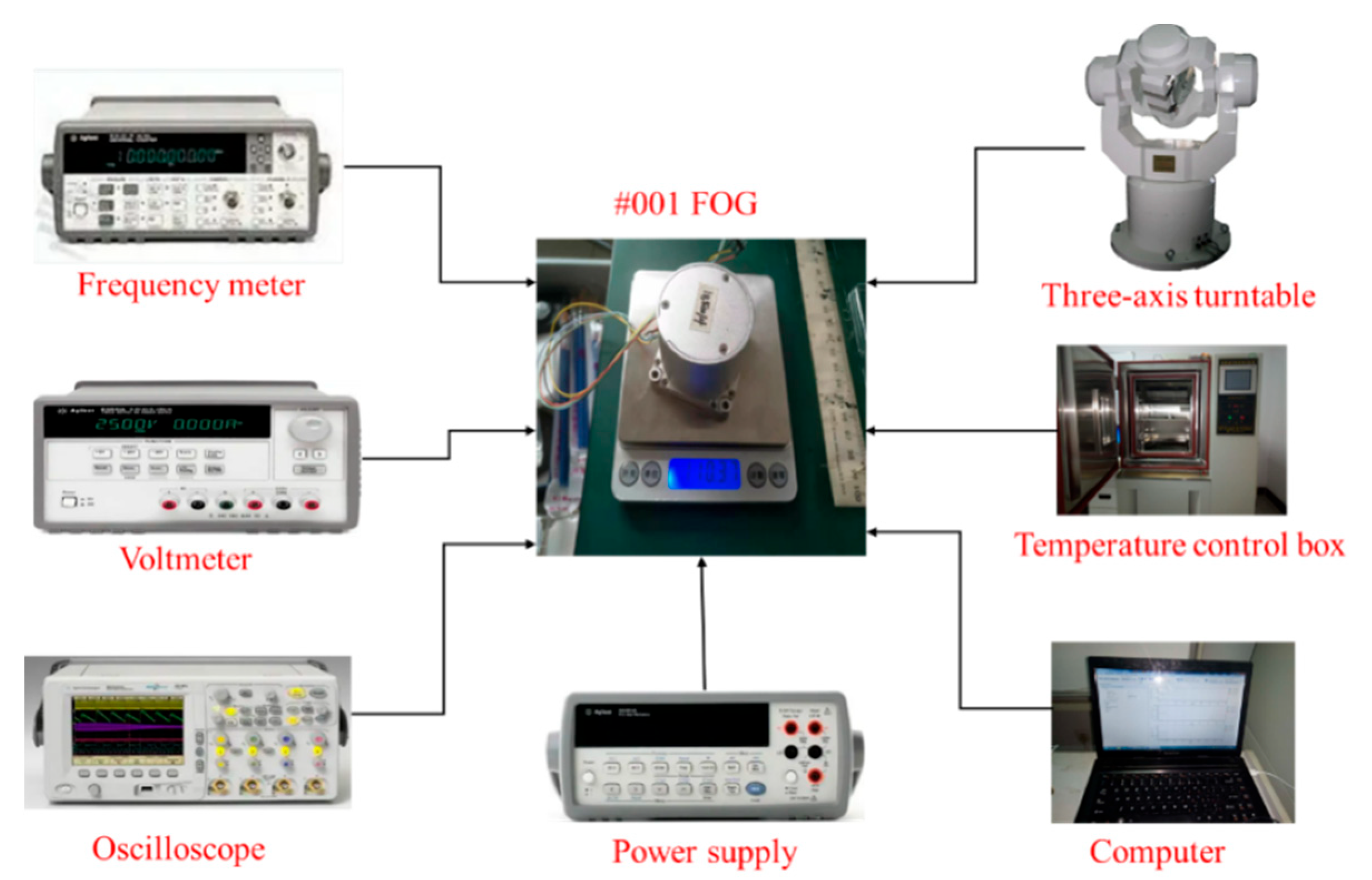 Micromachines 14 01712 g007