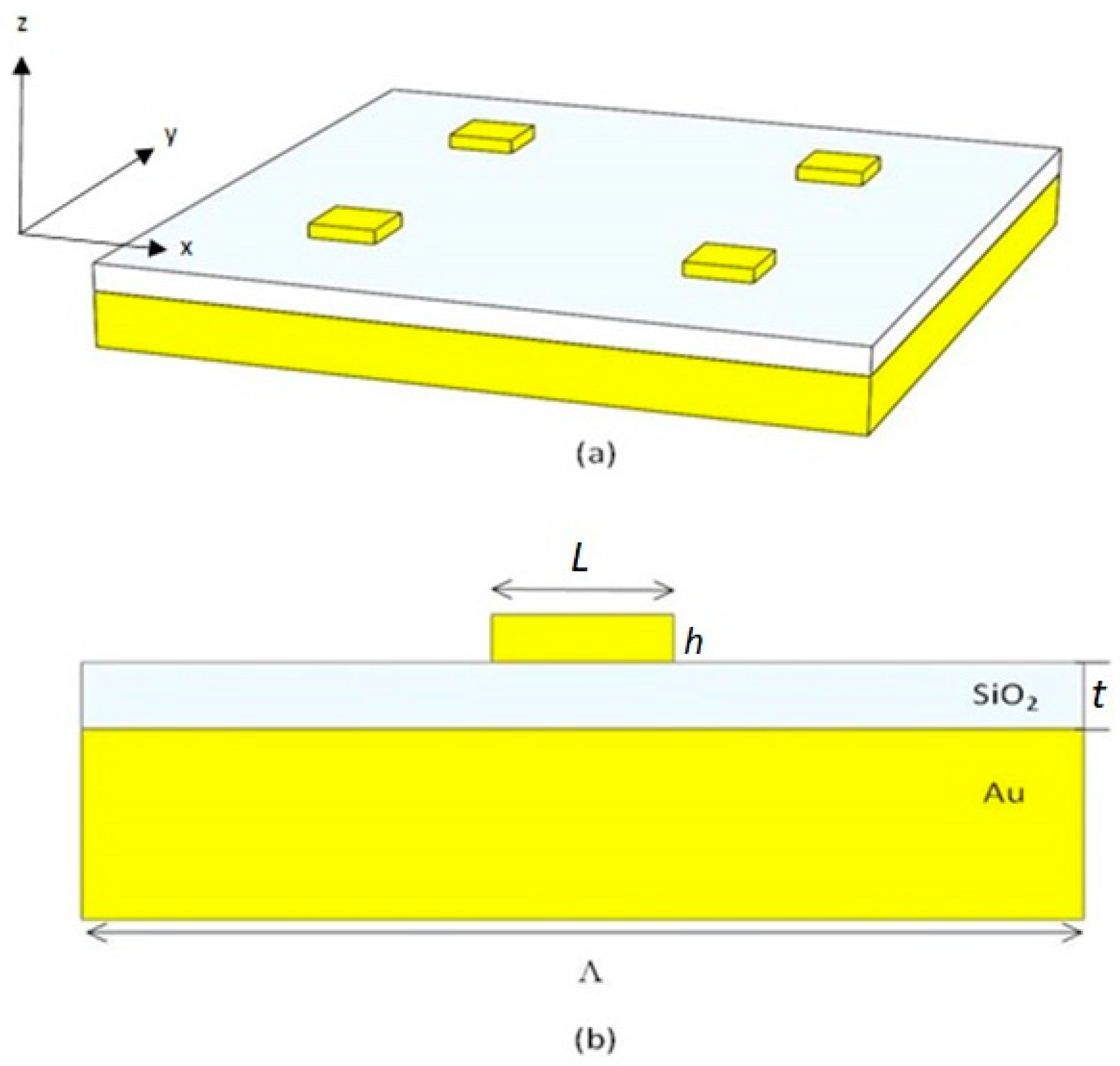 Micromachines 14 01713 g001