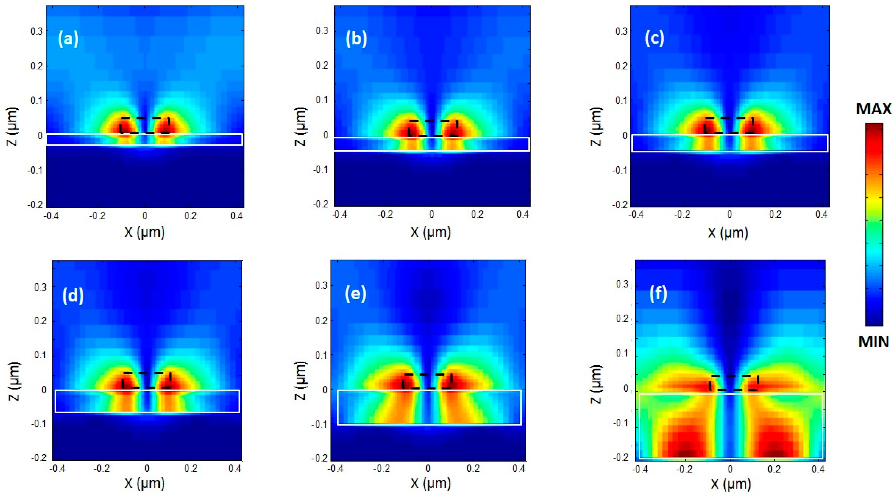 Micromachines 14 01713 g005