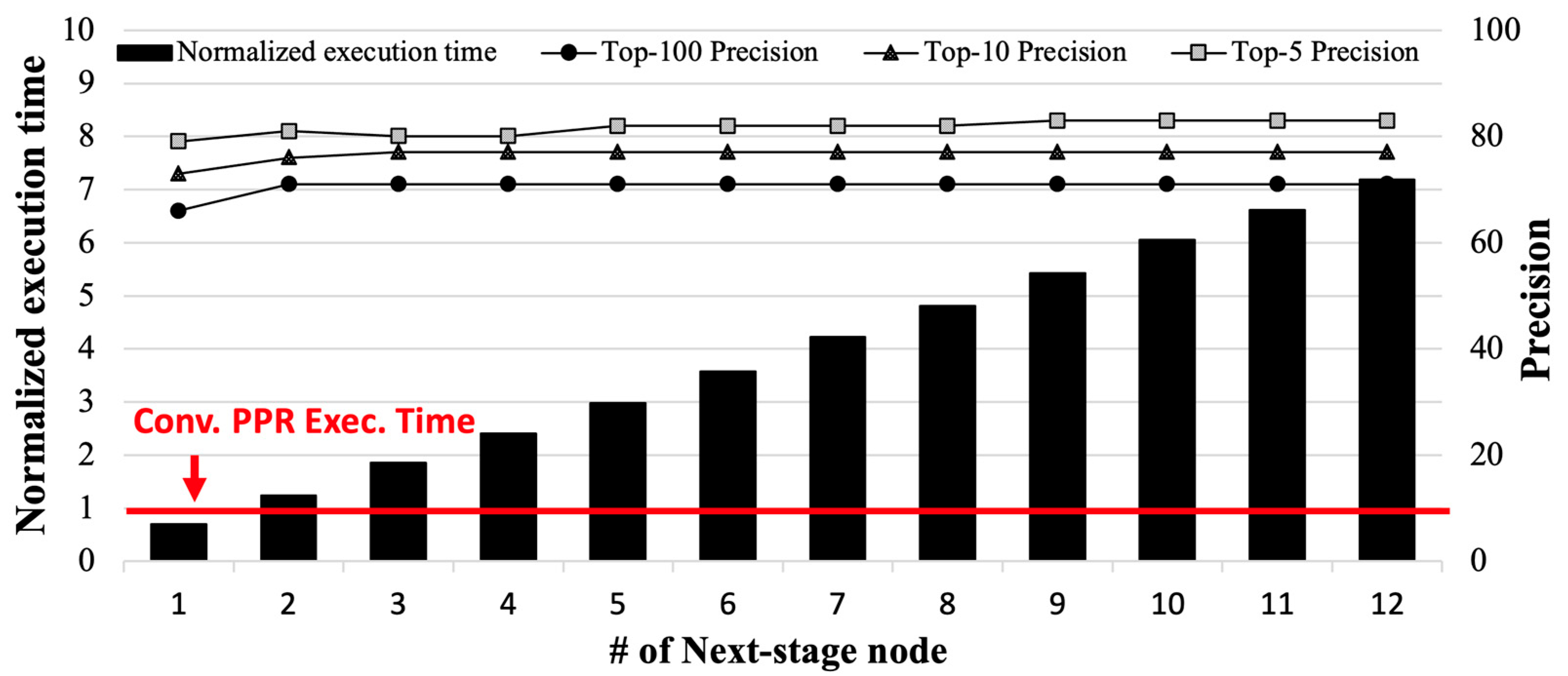 Micromachines 14 01714 g002