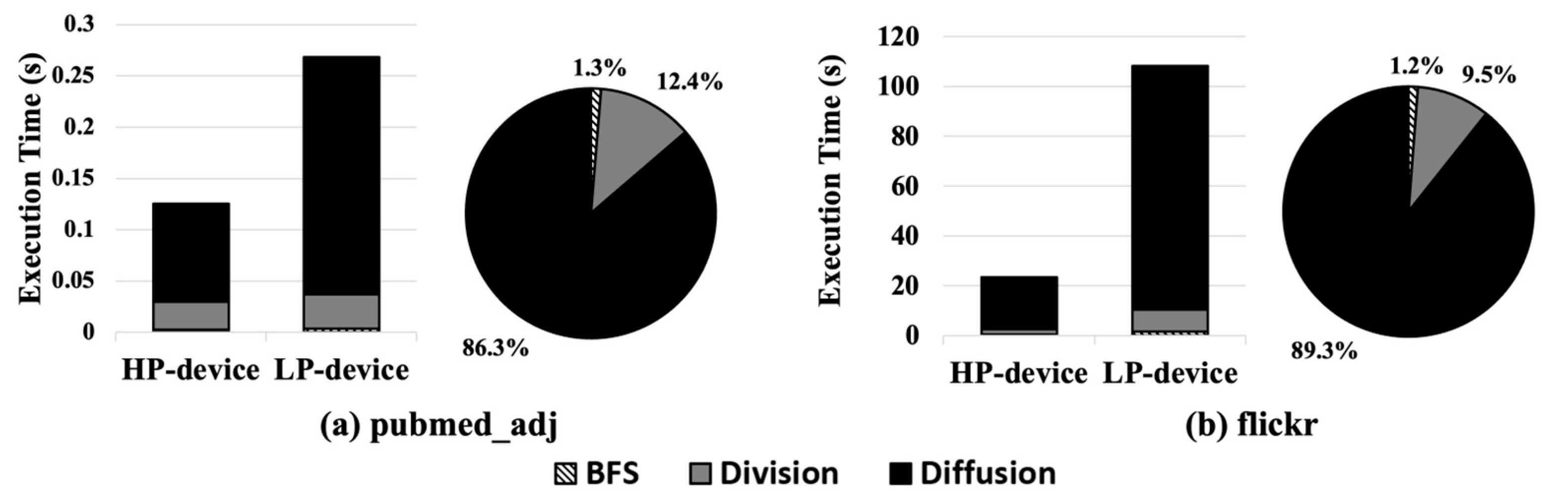 Micromachines 14 01714 g004