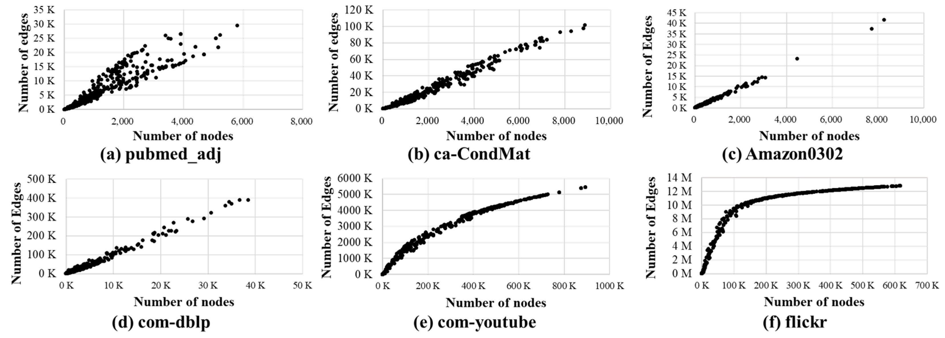 Micromachines 14 01714 g005