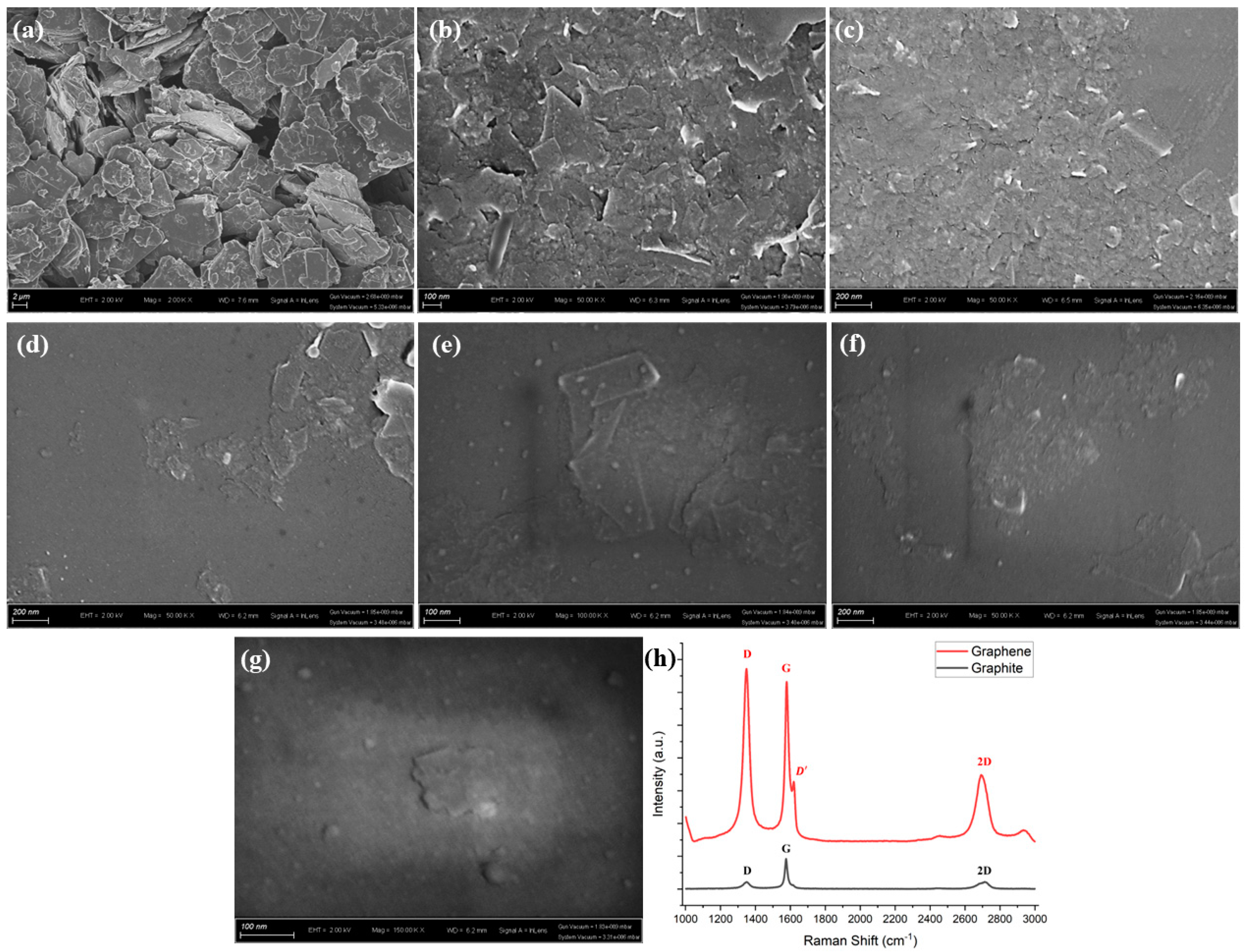 Micromachines 14 01718 g006