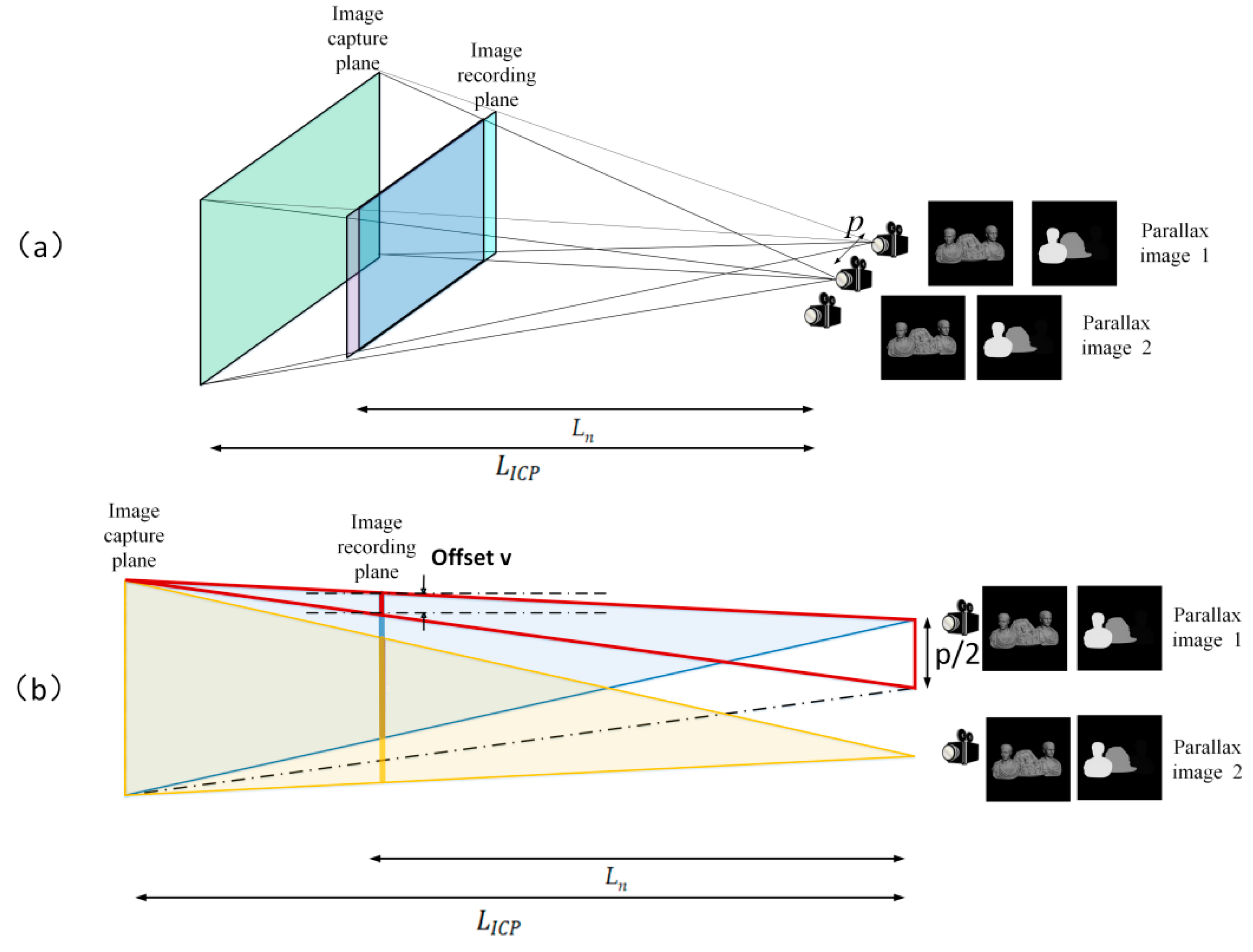 Micromachines 14 01720 g006