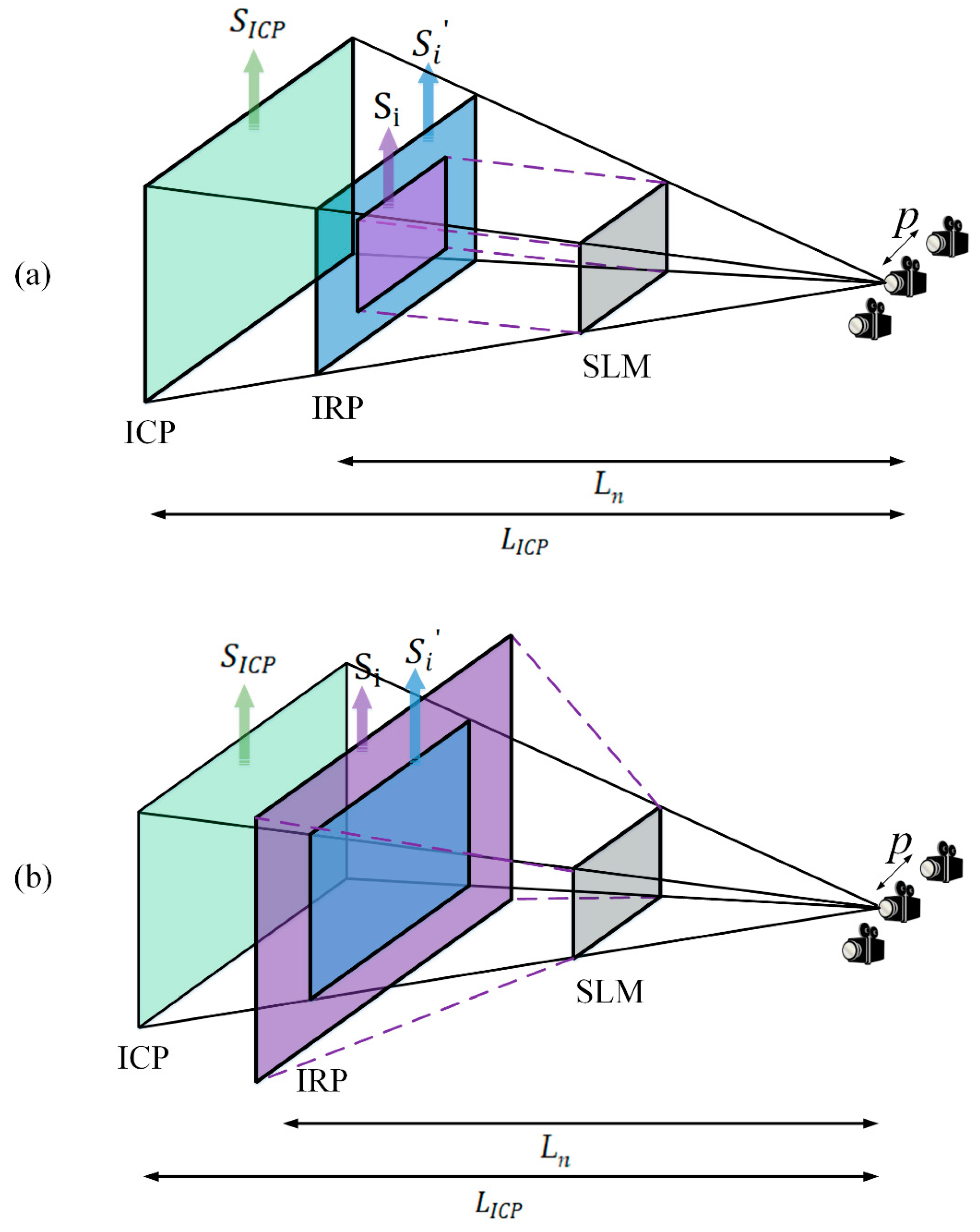 Micromachines 14 01720 g007