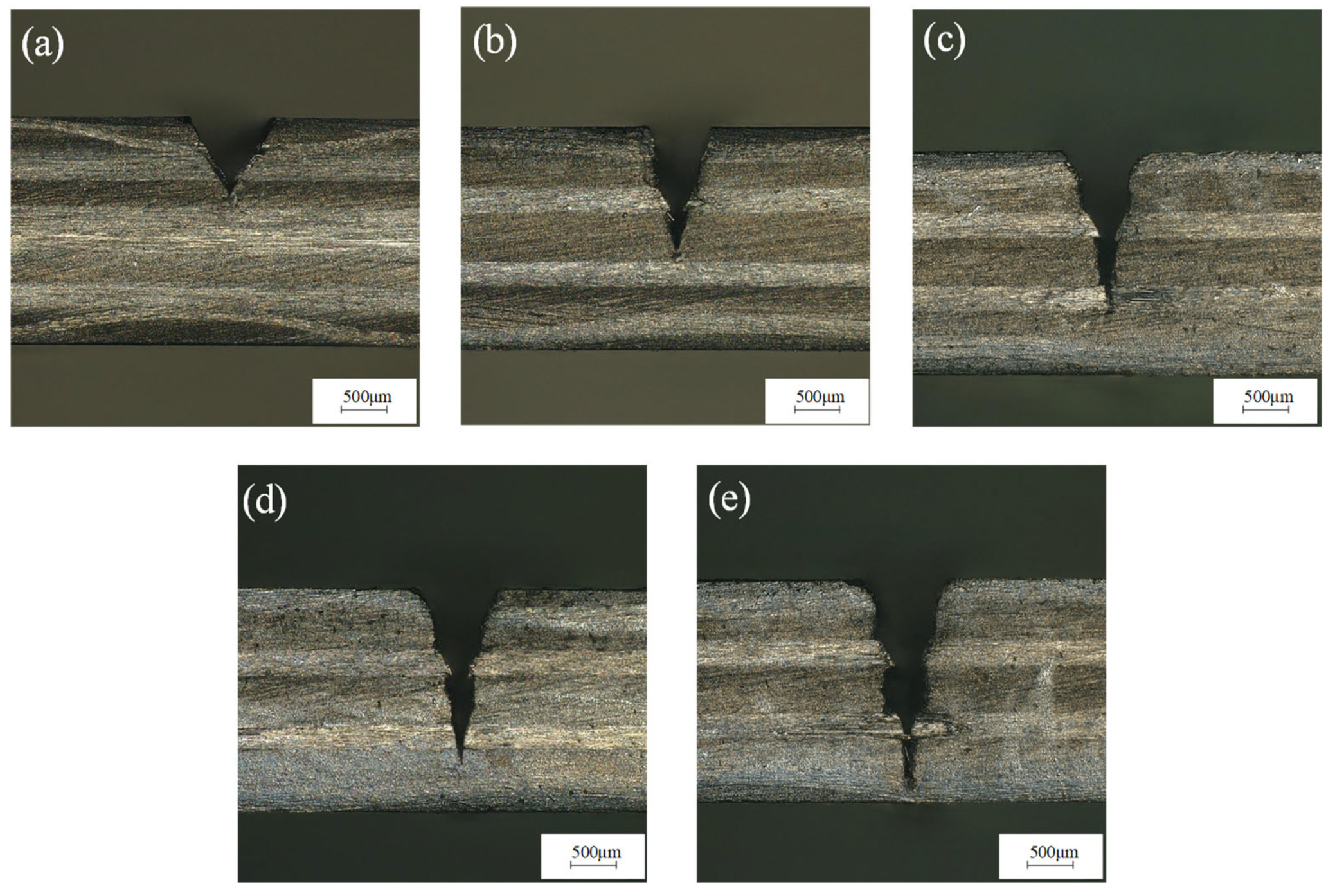 Micromachines 14 01721 g005