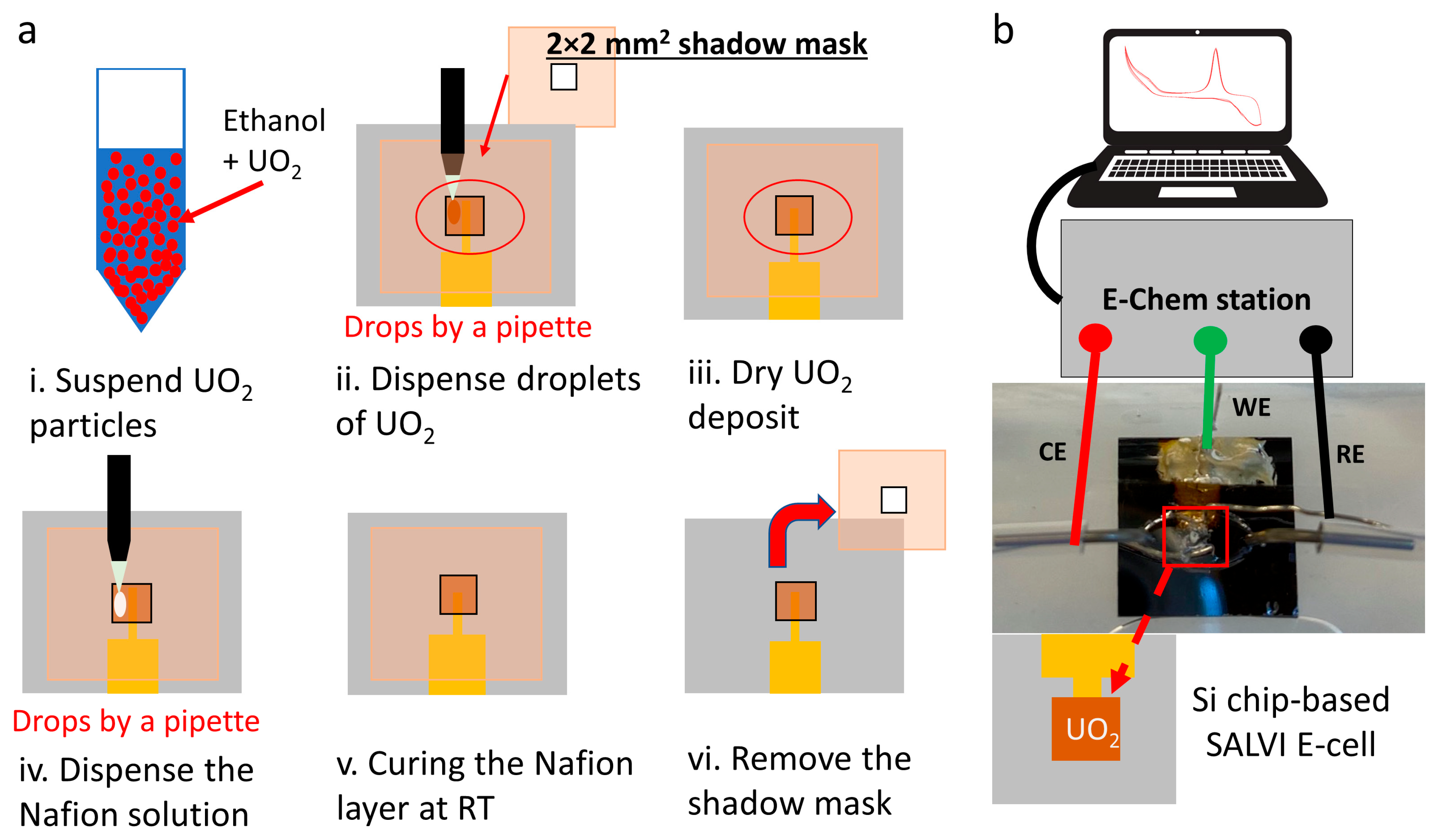 Micromachines 14 01727 g001