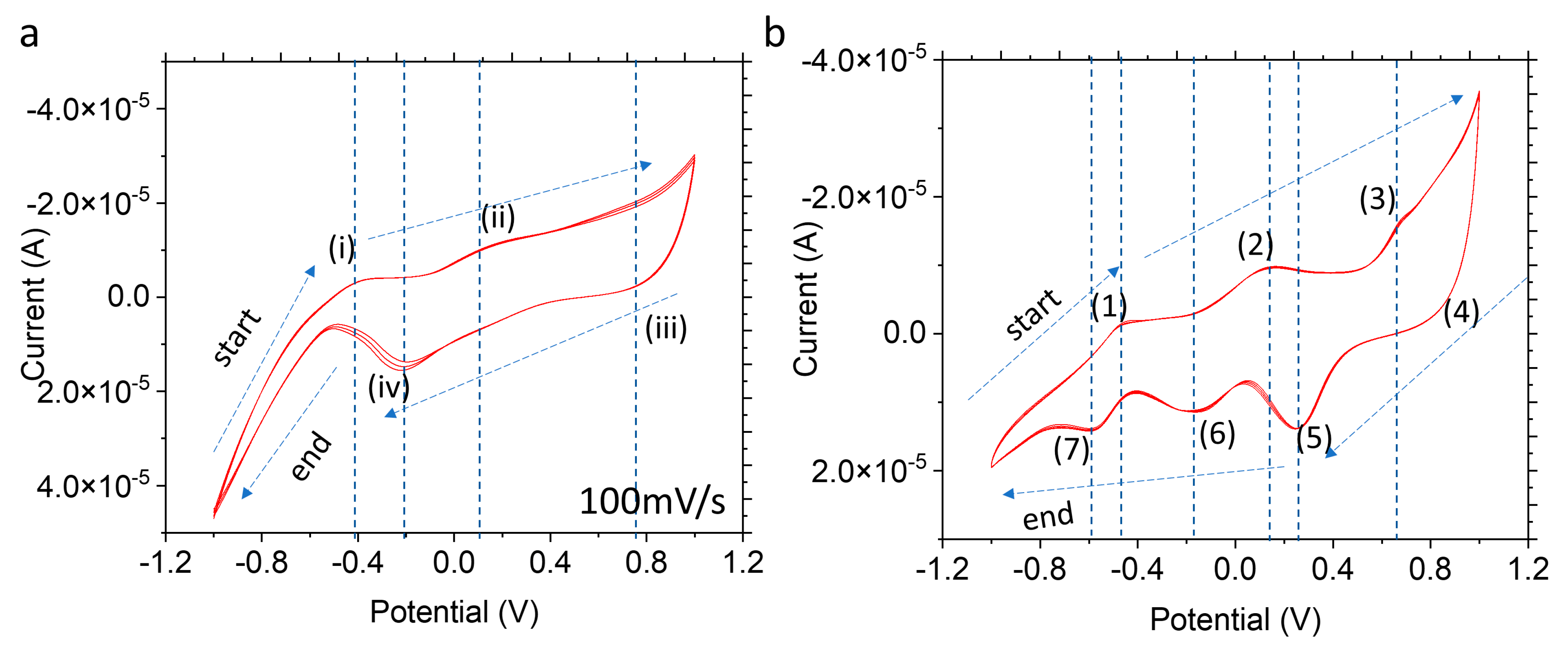 Micromachines 14 01727 g002