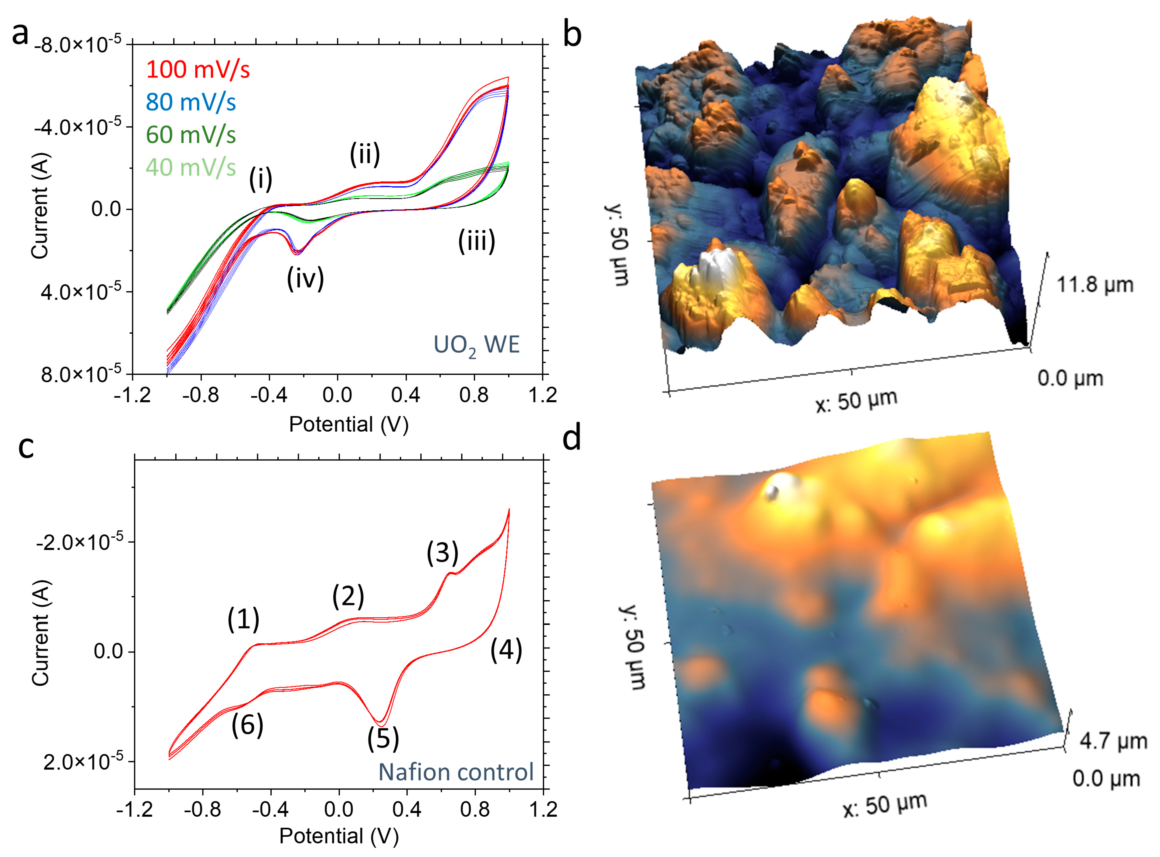 Micromachines 14 01727 g003