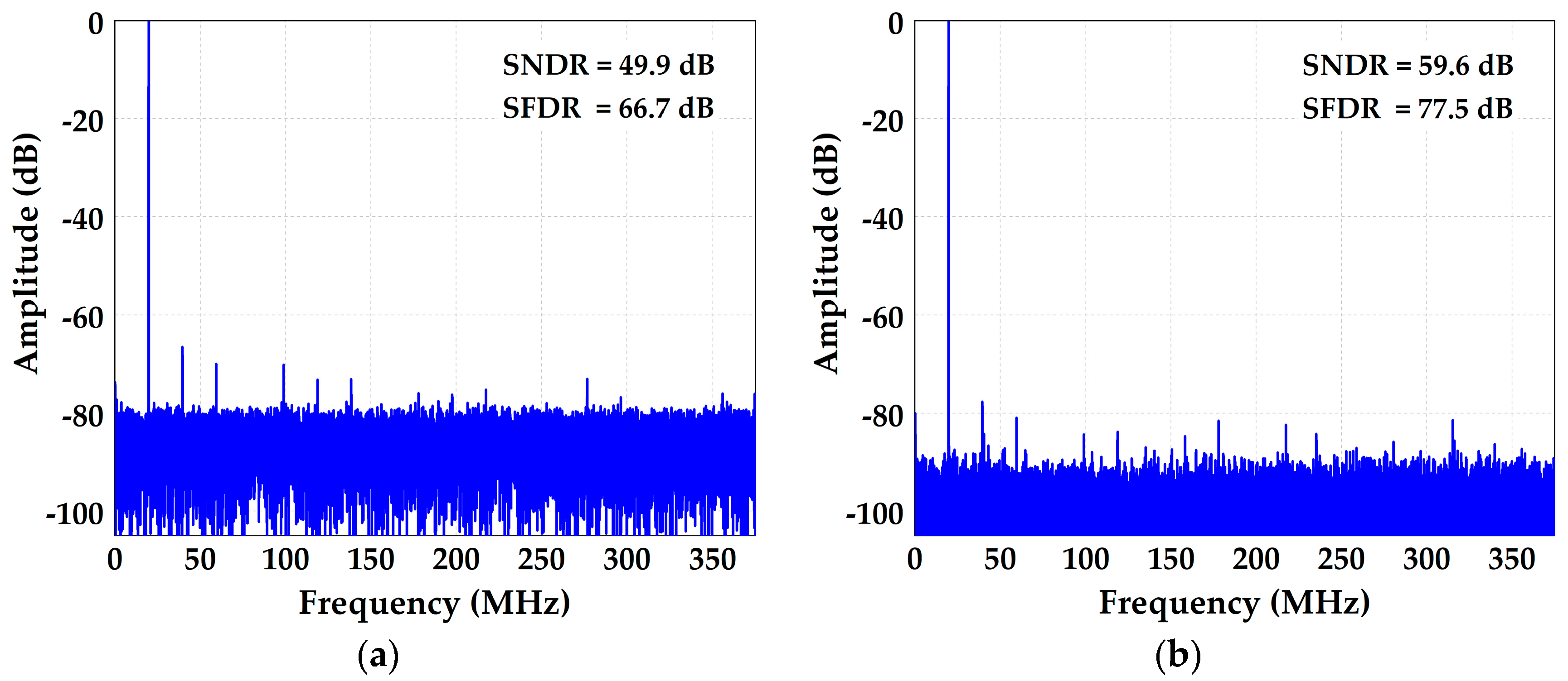 Micromachines 14 01738 g011