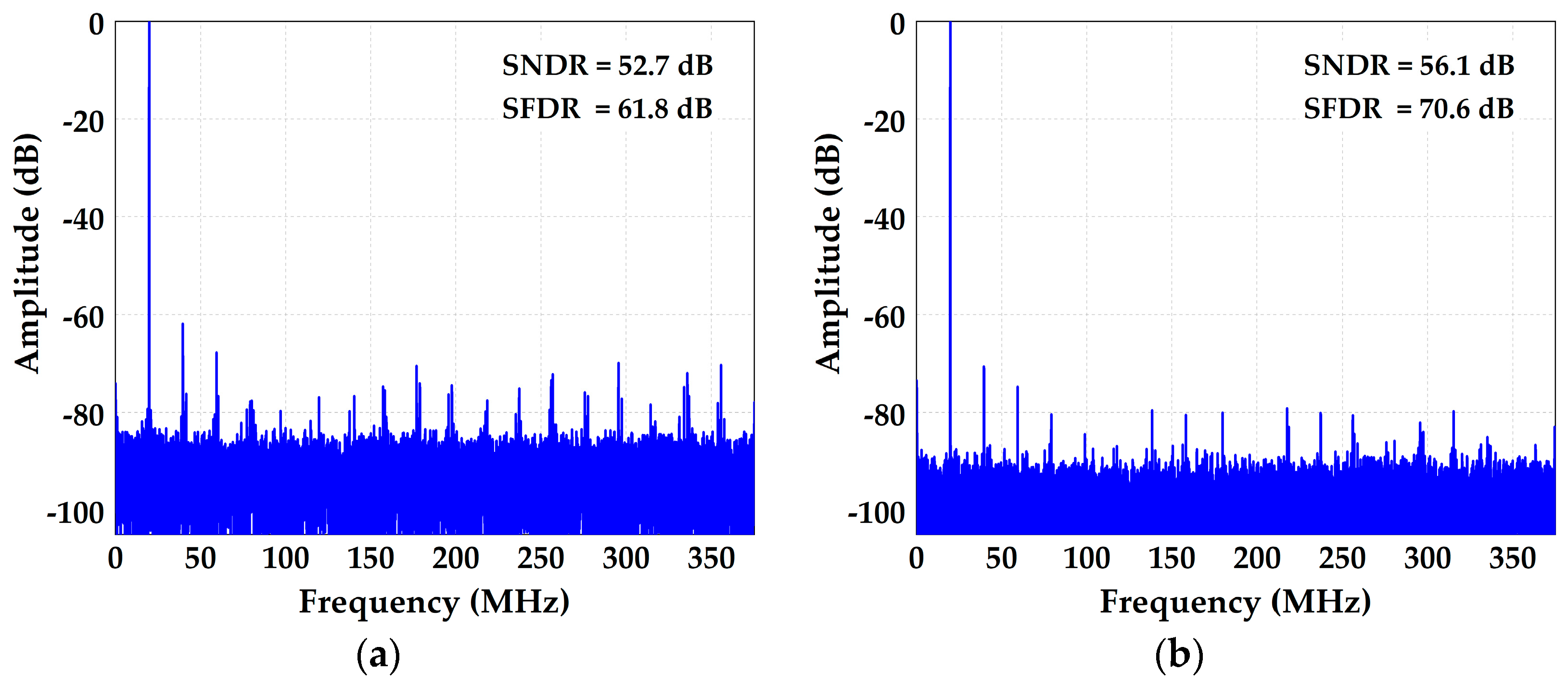 Micromachines 14 01738 g014