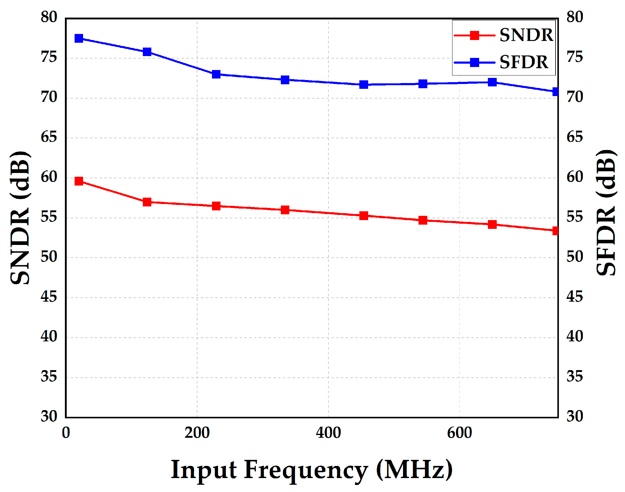 Micromachines 14 01738 g015