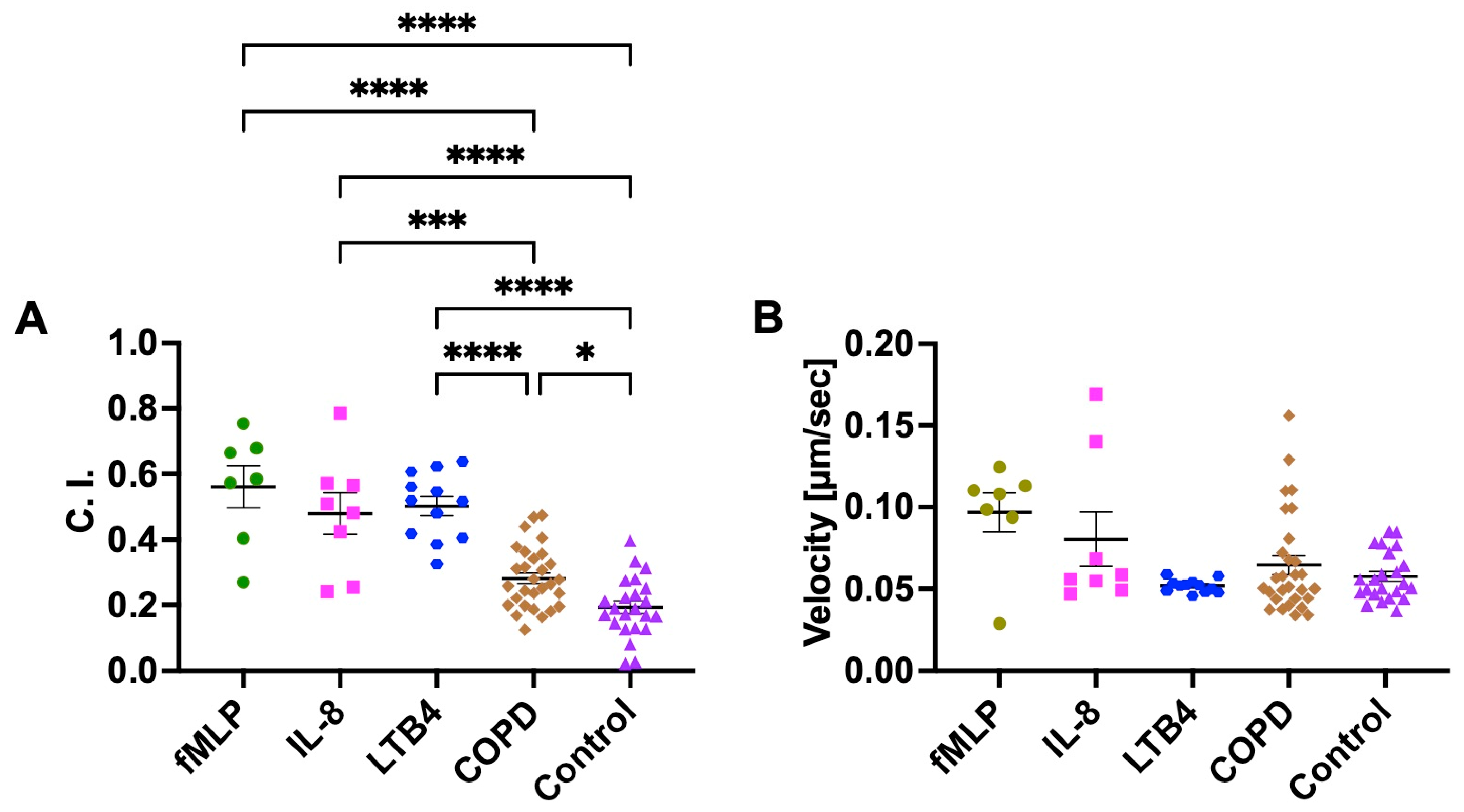 Micromachines 14 01740 g003