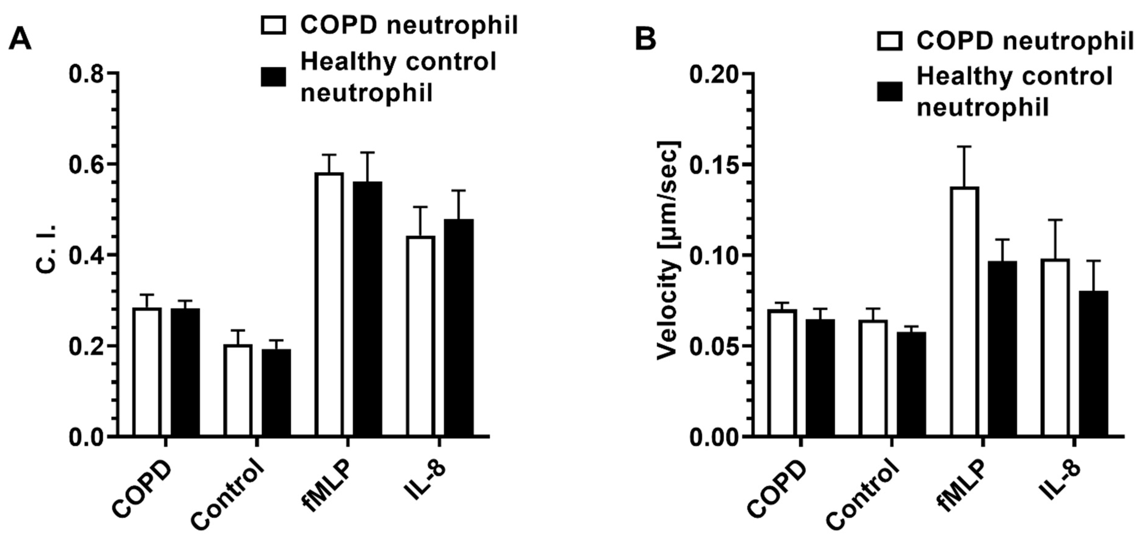 Micromachines 14 01740 g004