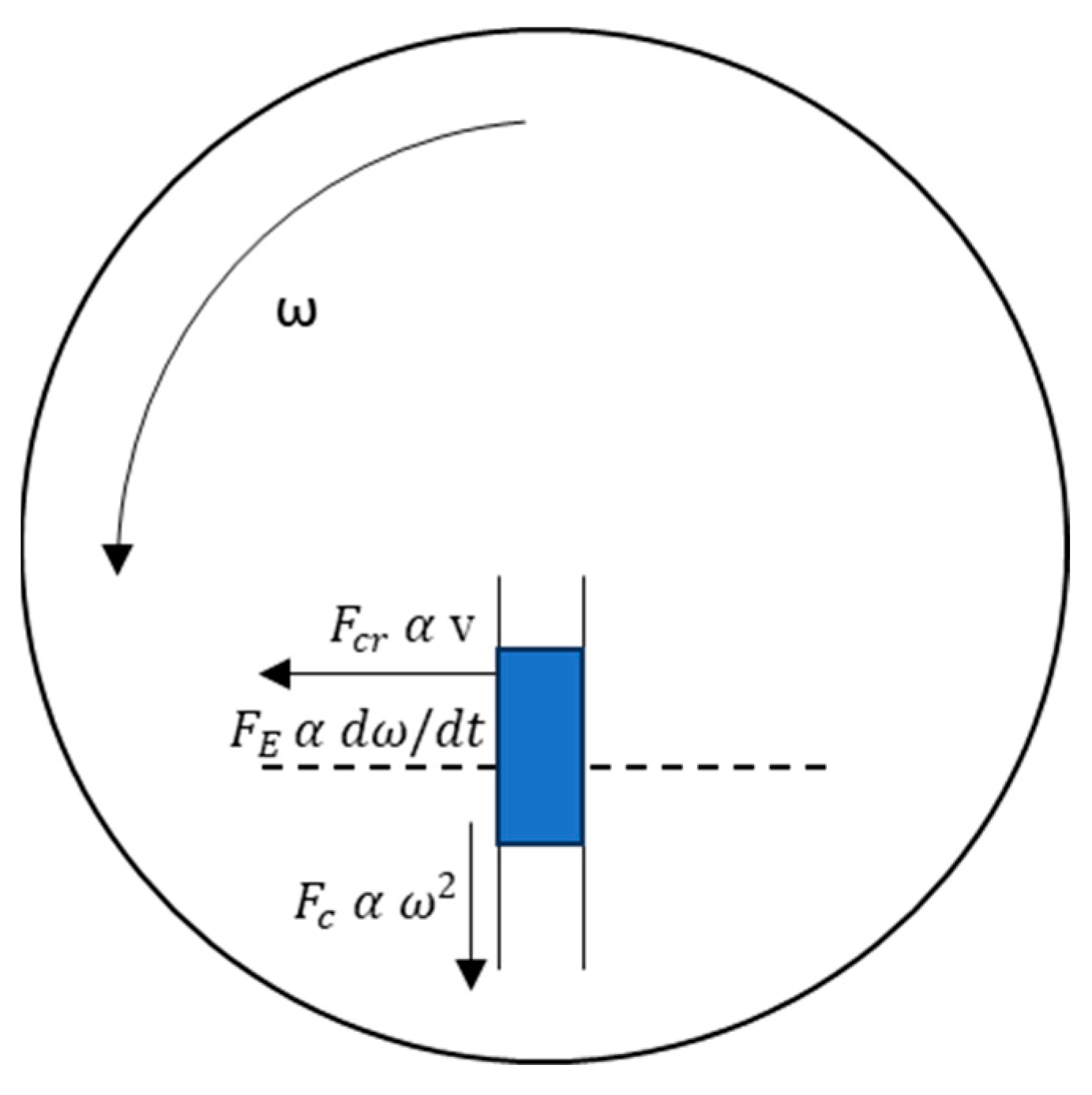Micromachines 14 01741 g001