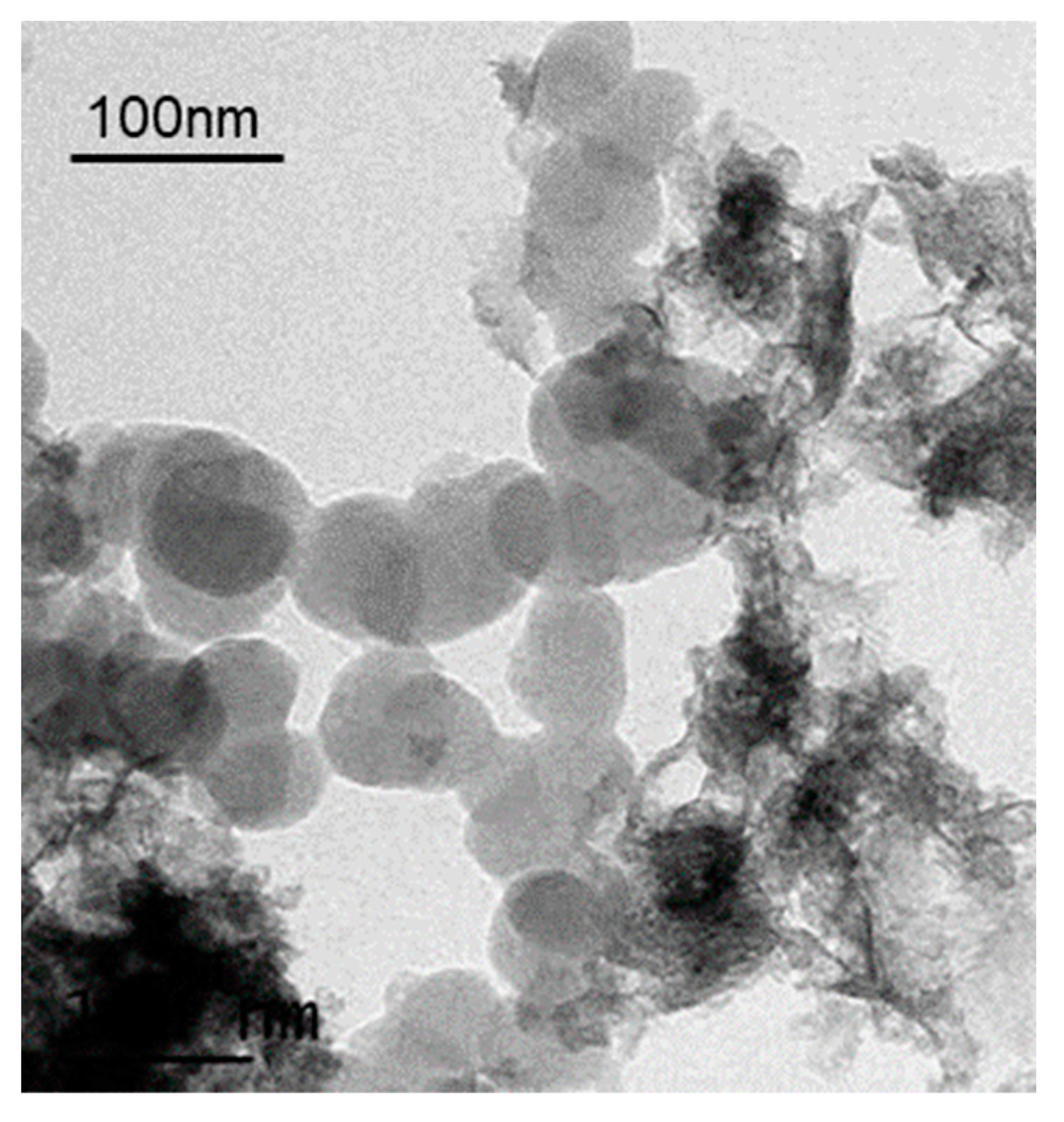 Micromachines 14 01741 g010