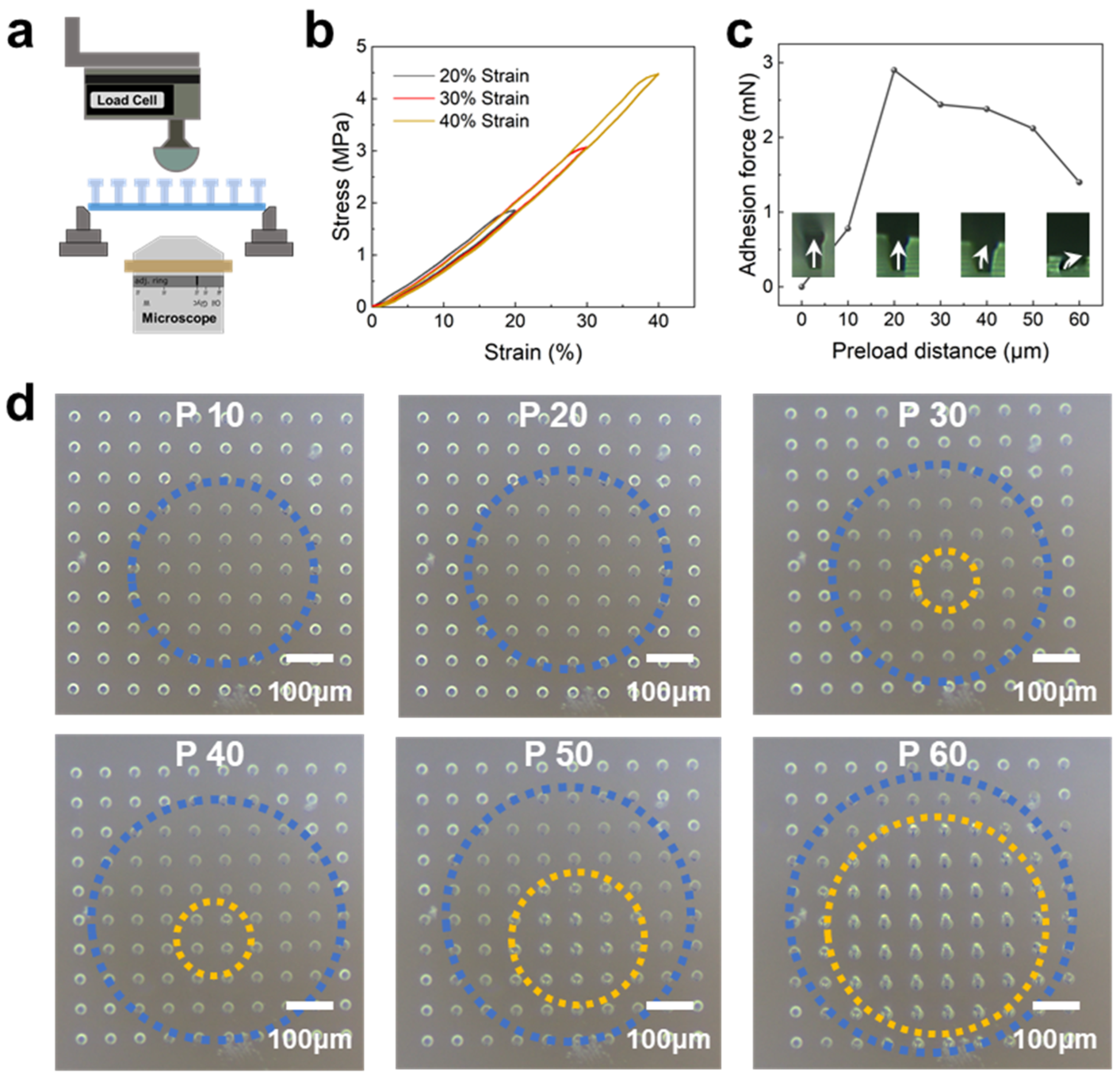Micromachines 14 01742 g004