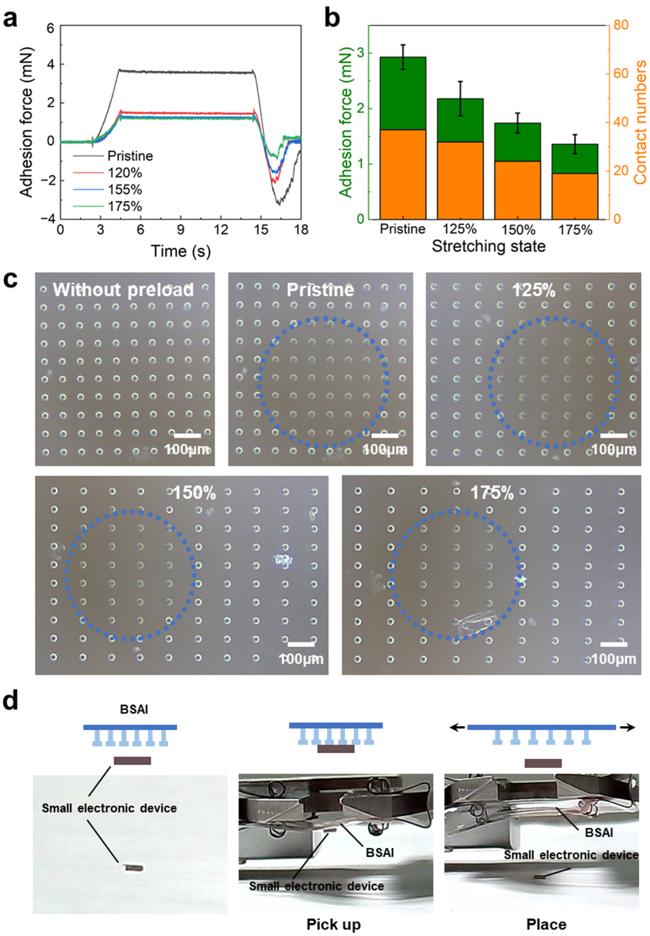 Micromachines 14 01742 g005