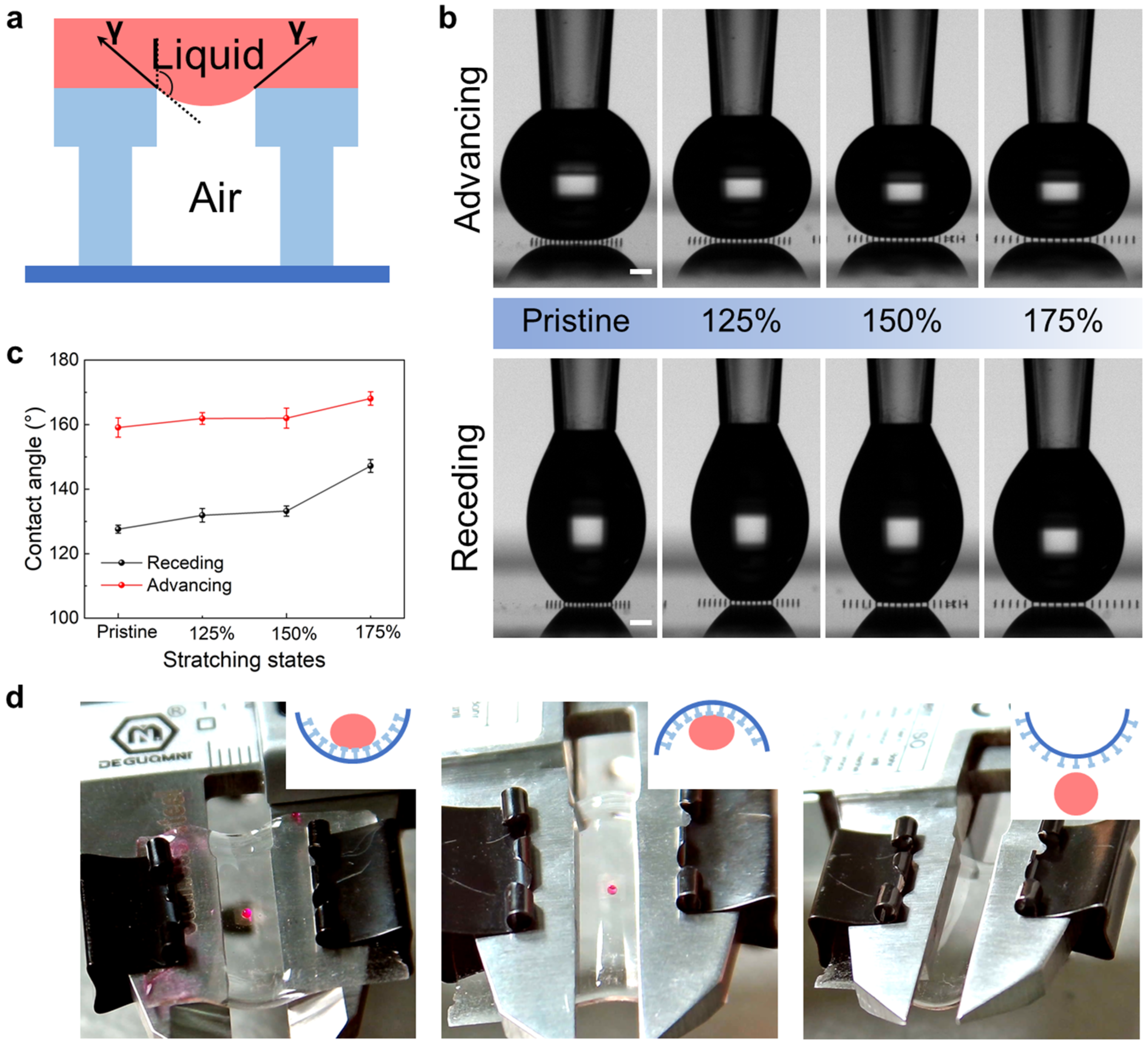 Micromachines 14 01742 g006