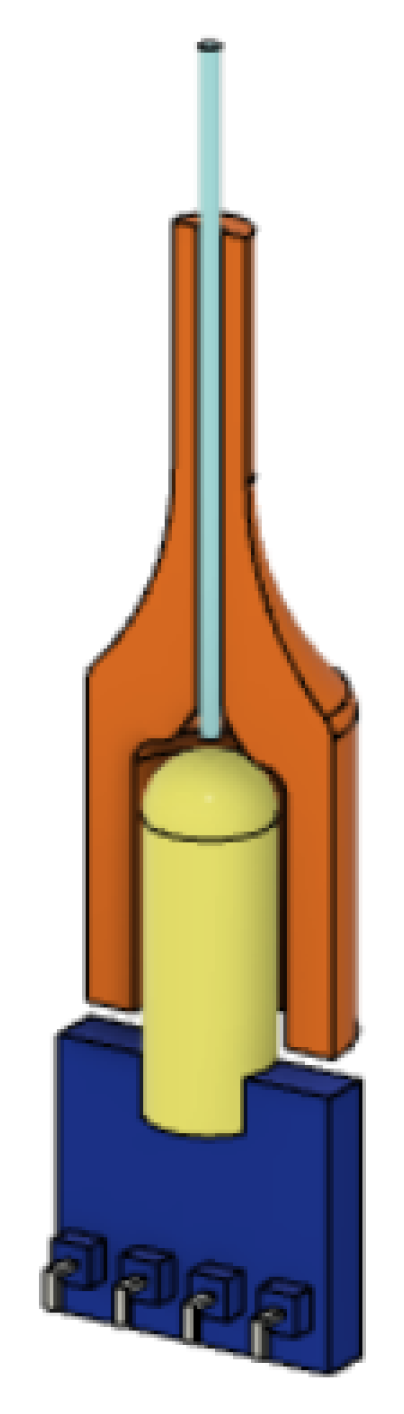 Micromachines 14 01743 g004