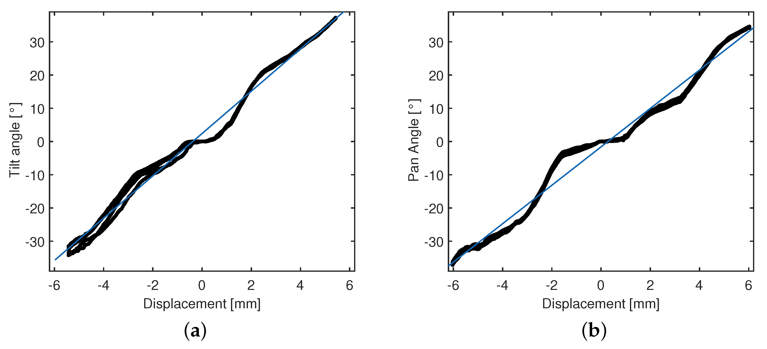 Micromachines 14 01743 g019