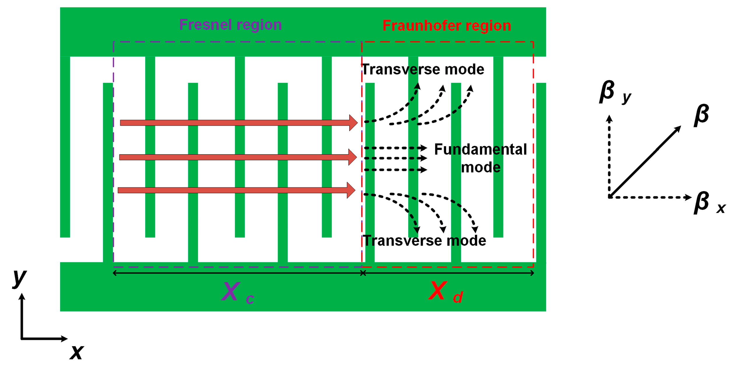 Micromachines 14 01745 g001