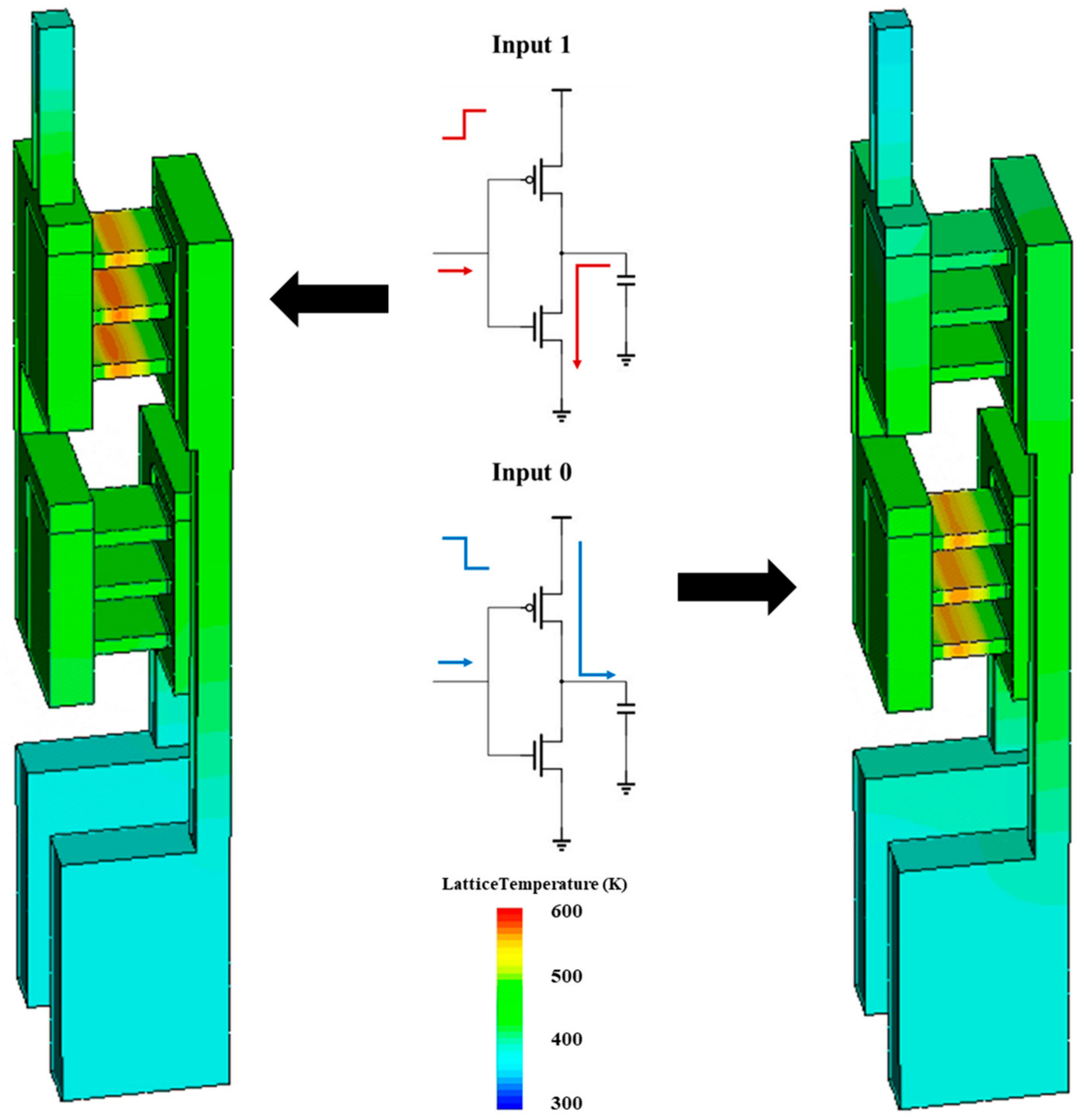 Micromachines 14 01751 g005