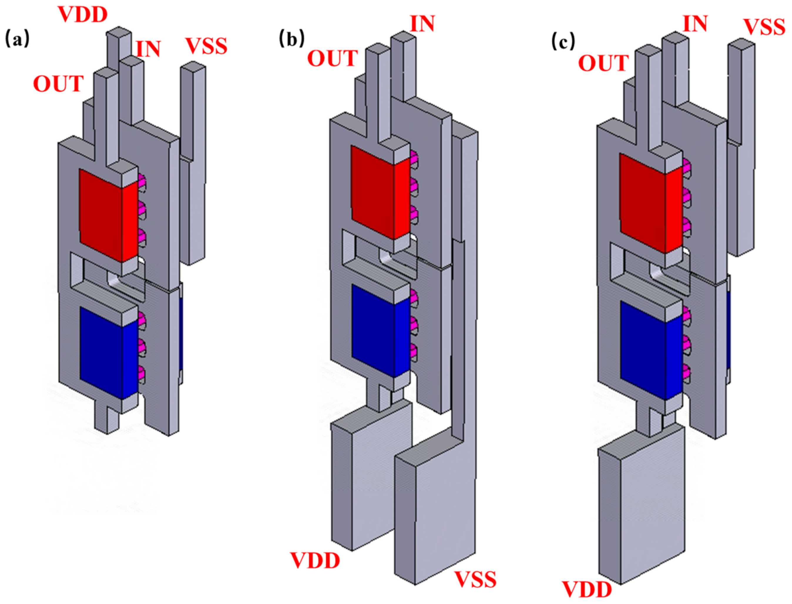 Micromachines 14 01751 g009