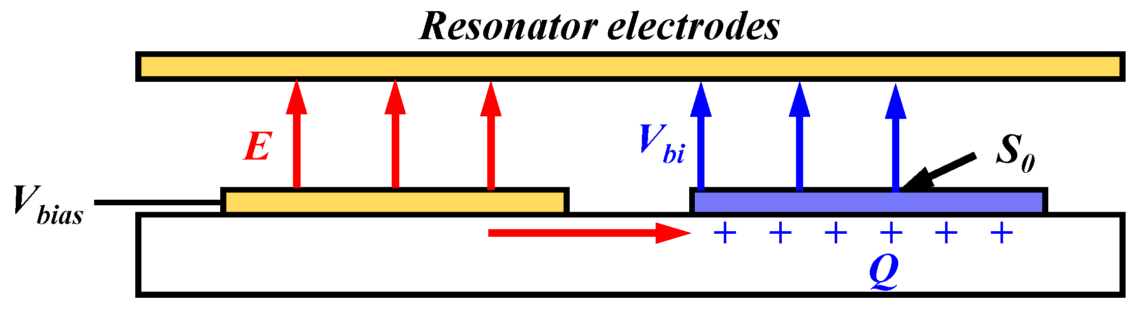 Micromachines 14 01755 g002