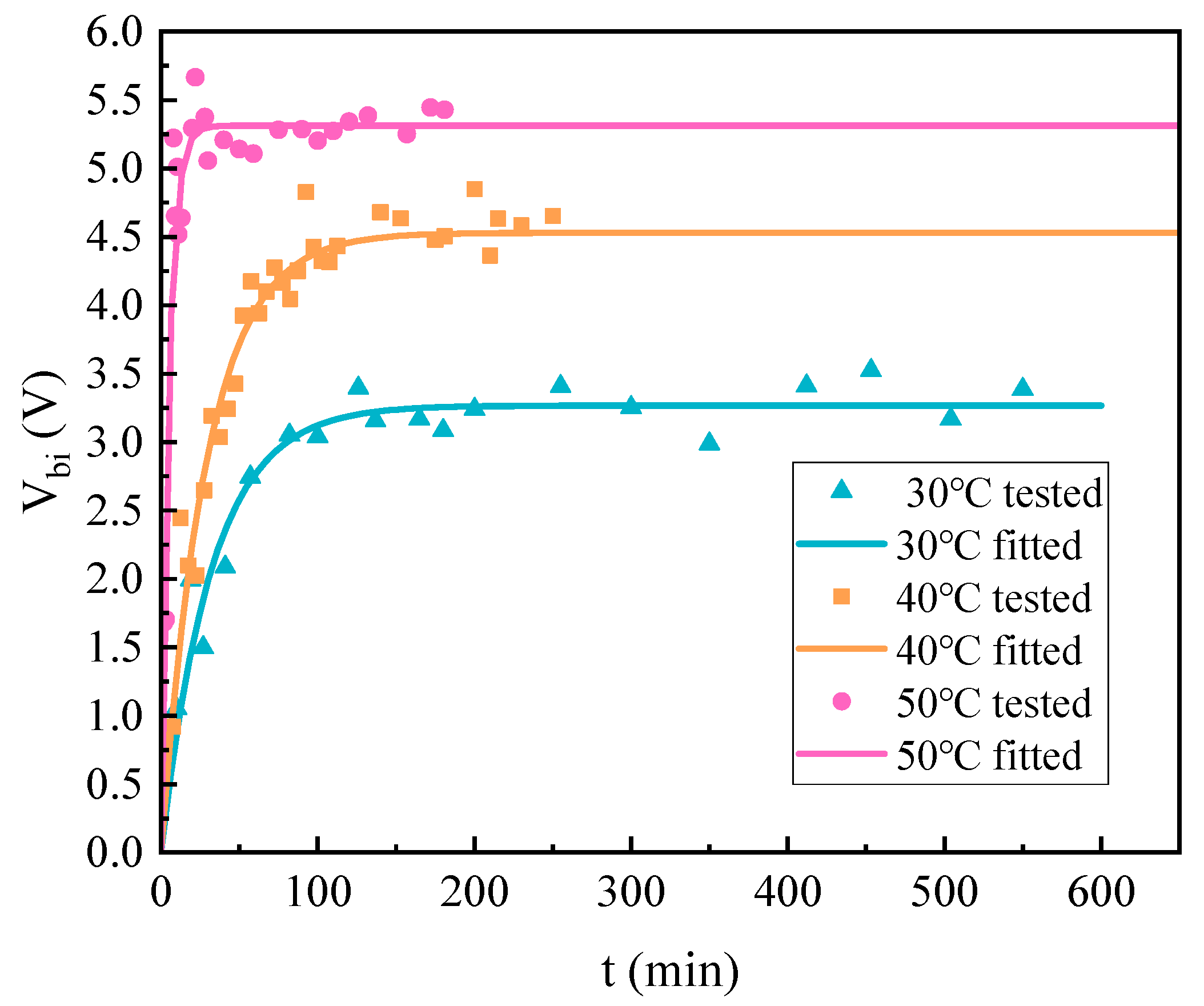Micromachines 14 01755 g013
