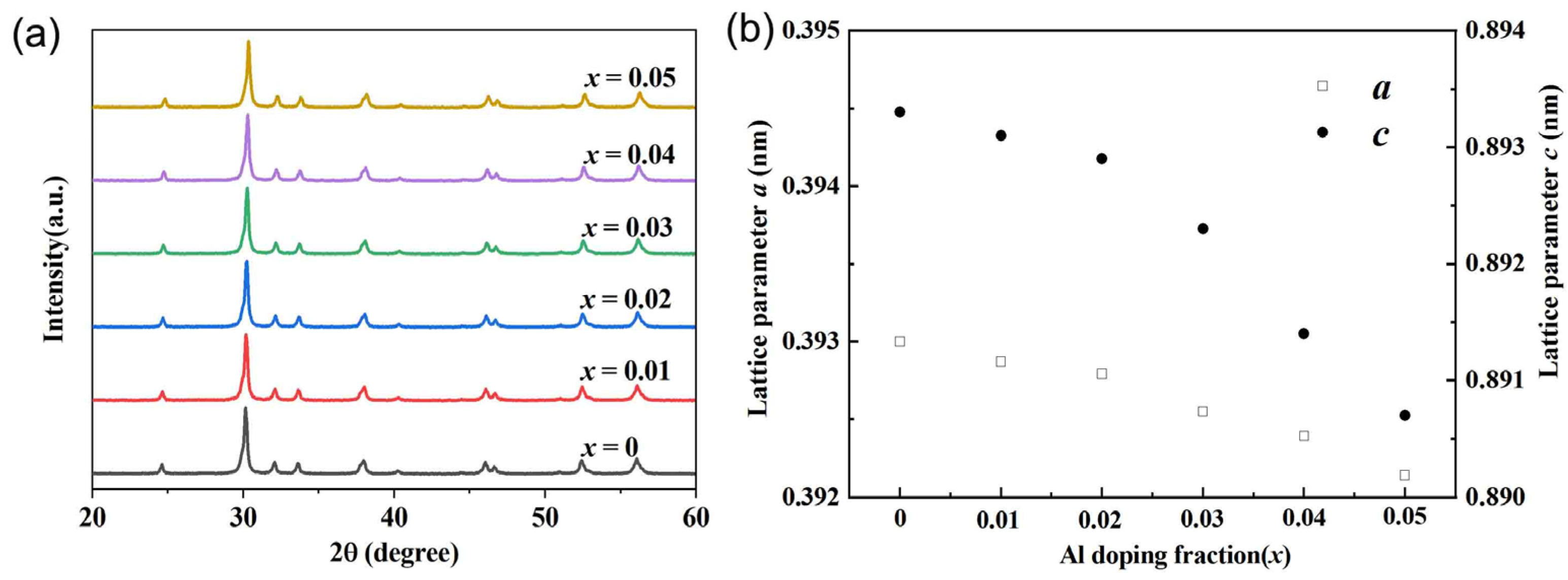 Micromachines 14 01757 g001