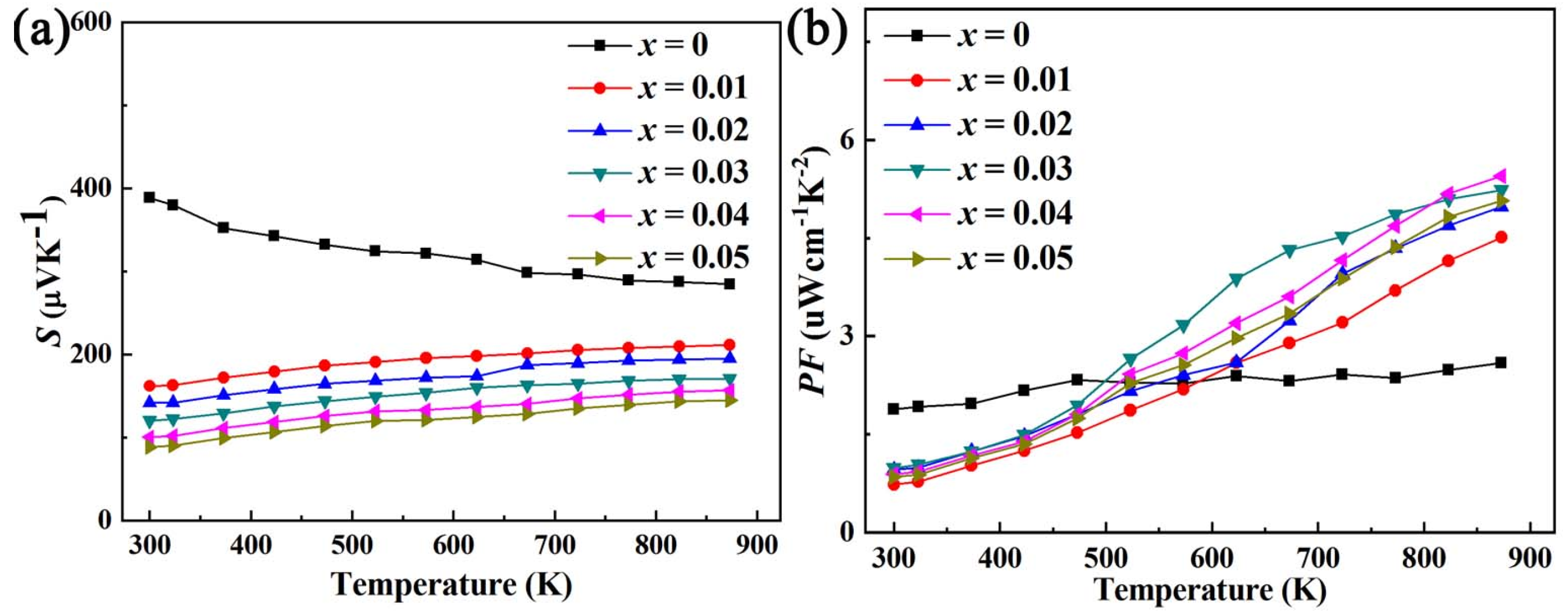 Micromachines 14 01757 g006