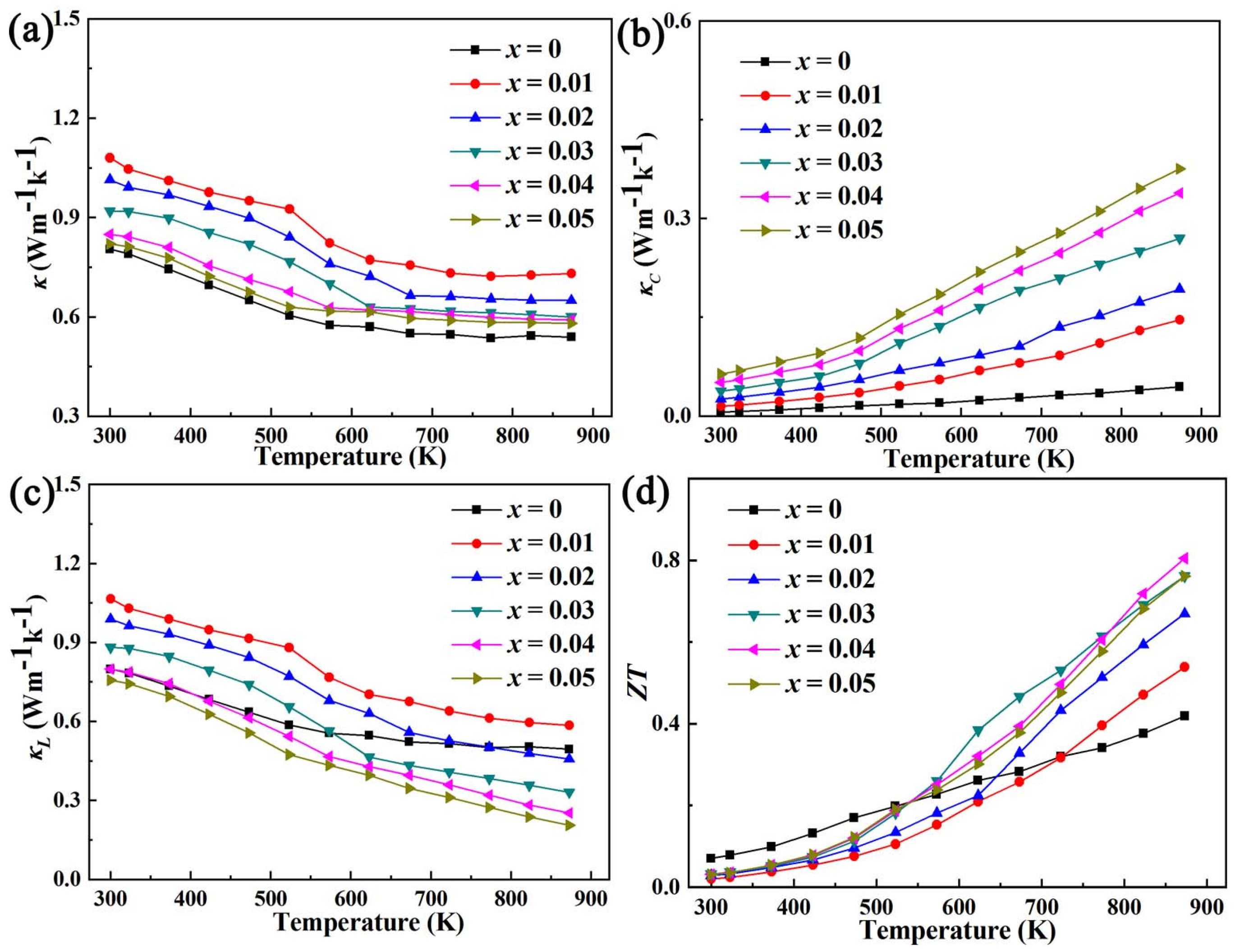Micromachines 14 01757 g007