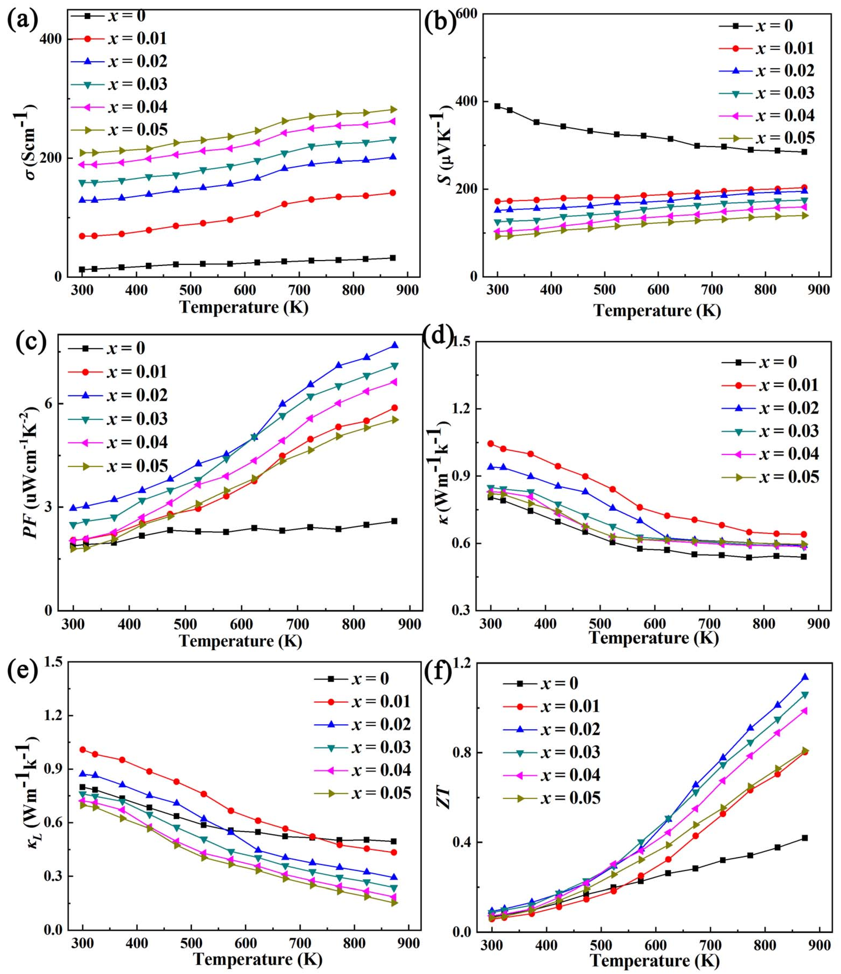Micromachines 14 01757 g008