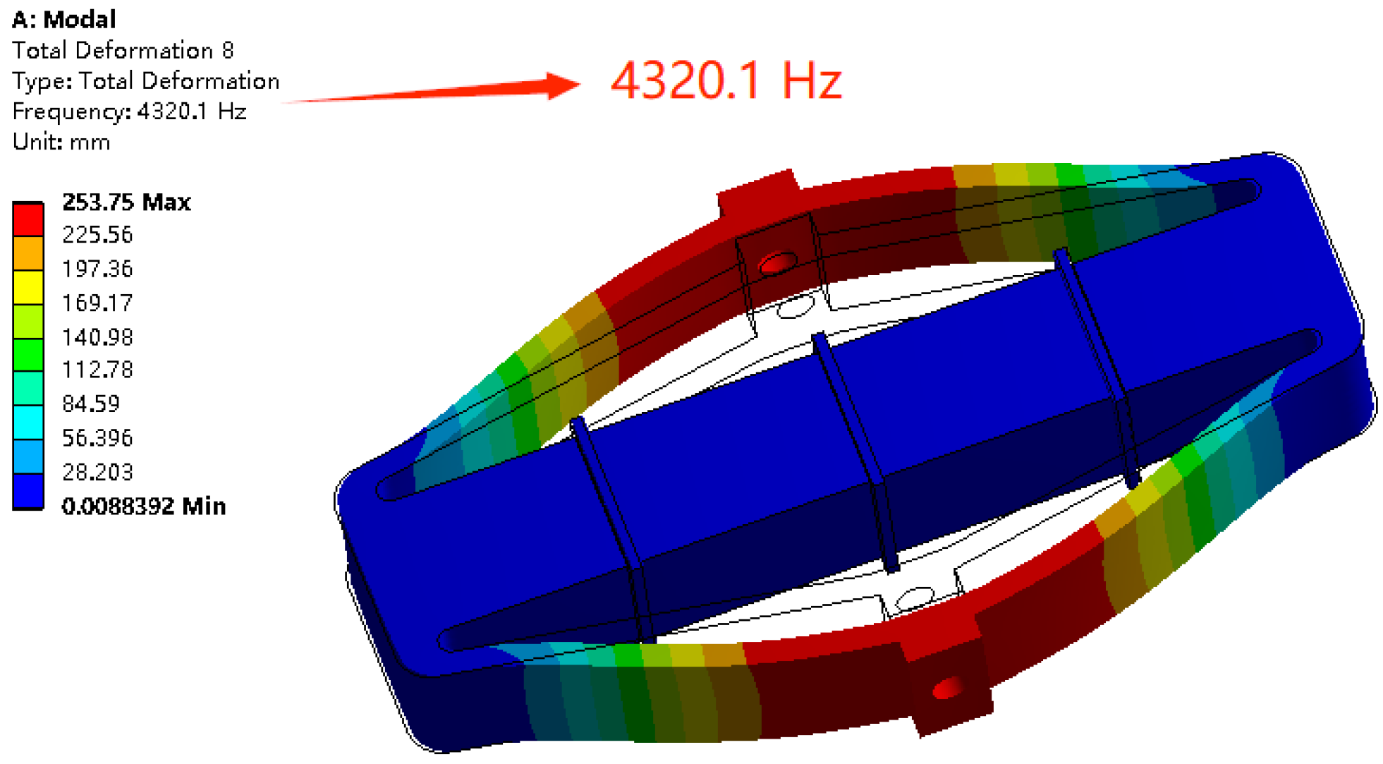 Micromachines 14 01764 g003