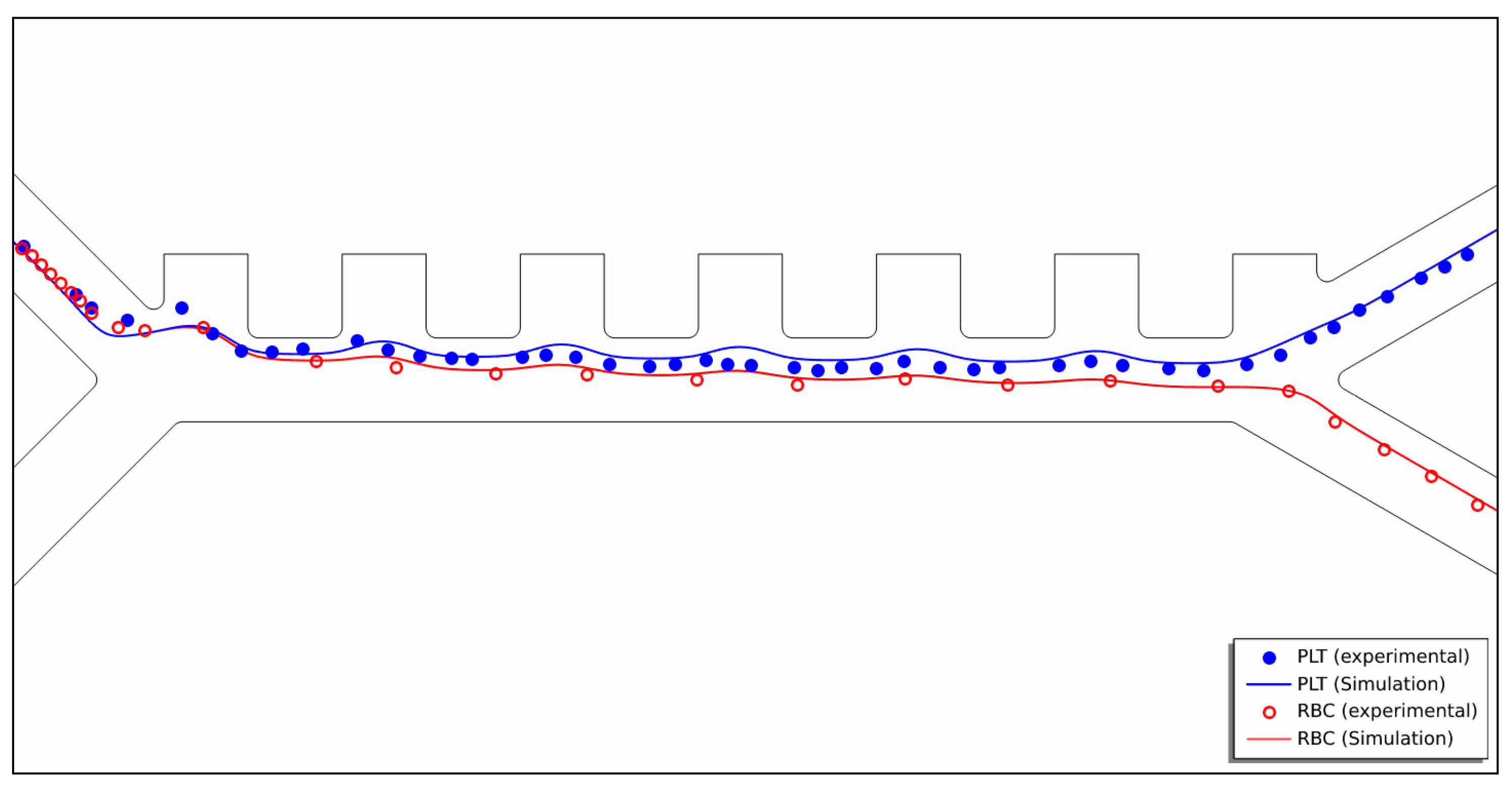 Micromachines 14 01769 g004
